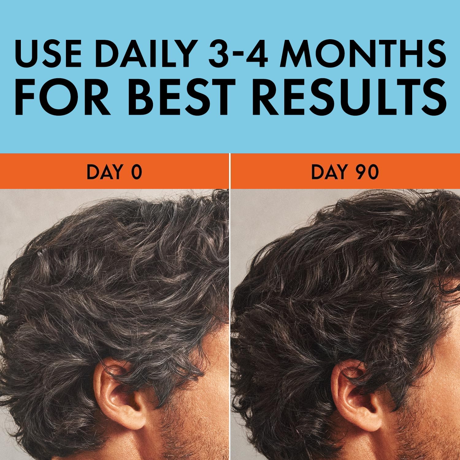 Just for Men Serum Reversa Canas - aplicación de 30 segundos para cabello suave.