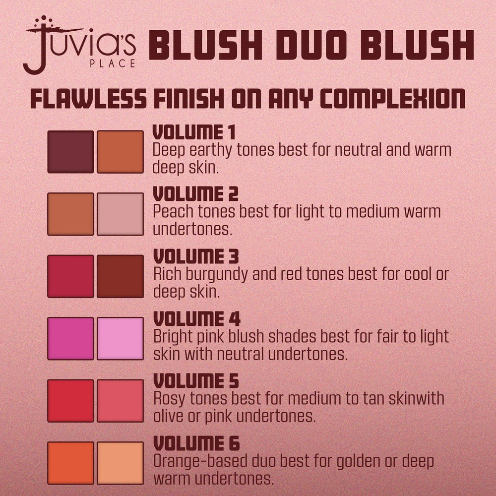 Juvias Place Blushed Duo Blush Vol5 acabado mate para look definido