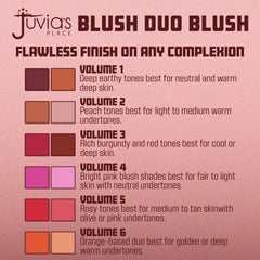 Juvias Place Blushed Duo Blush Vol5 acabado mate para look definido
