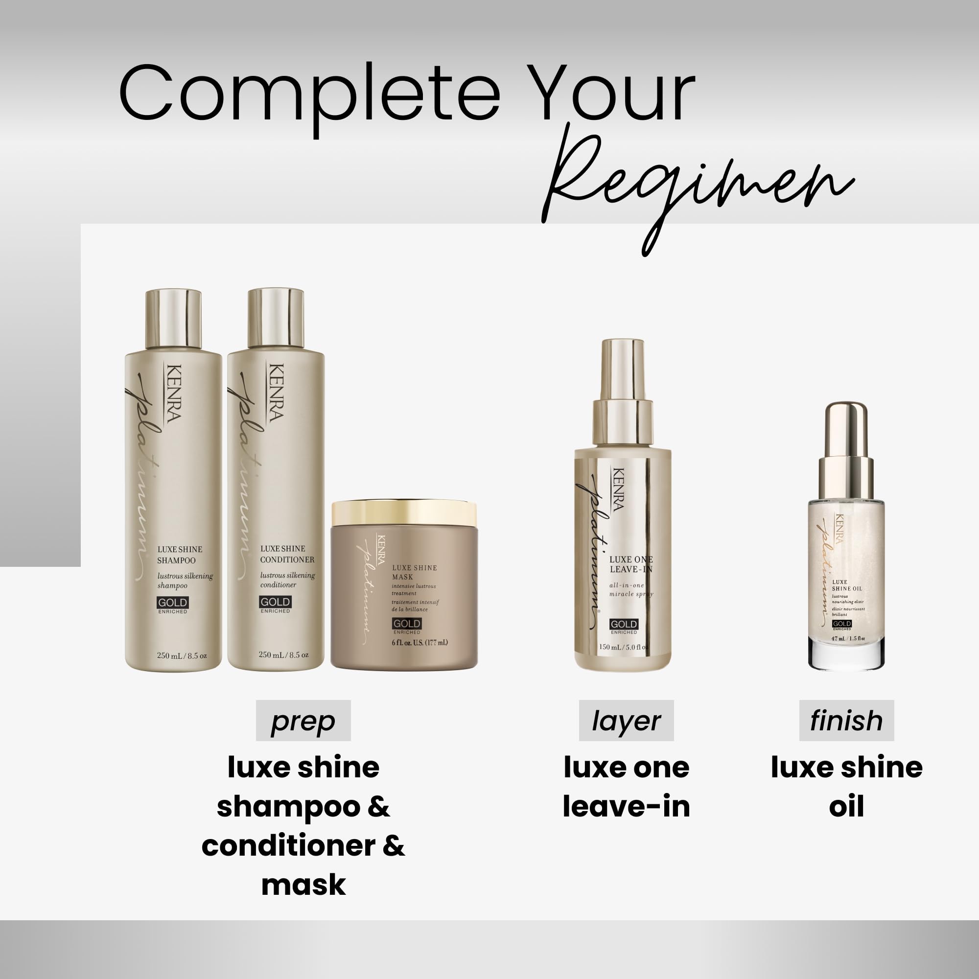 Kenra Platinum Lujo Brillo Shampoo, imagen de lujo para uso diario.