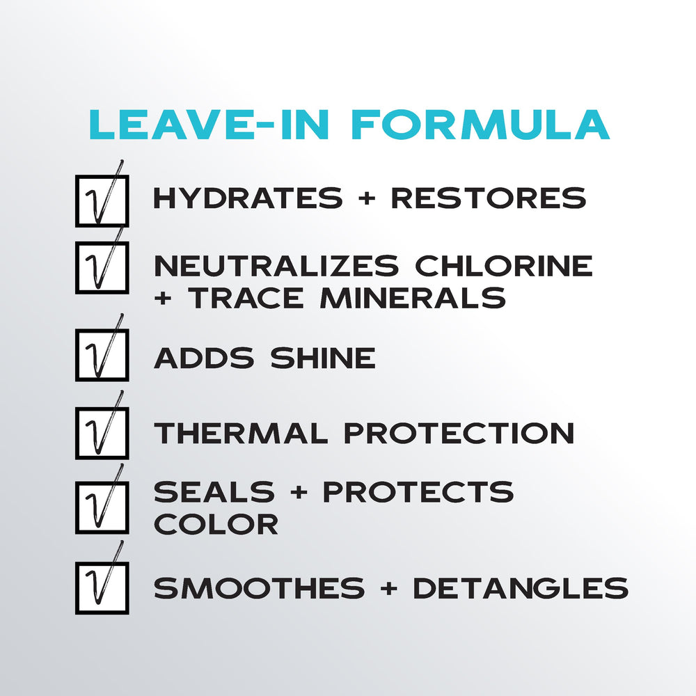 Keracolor Purify Plus Lite – aplicación en cabello mojado, desenreda y prepara para el peinado