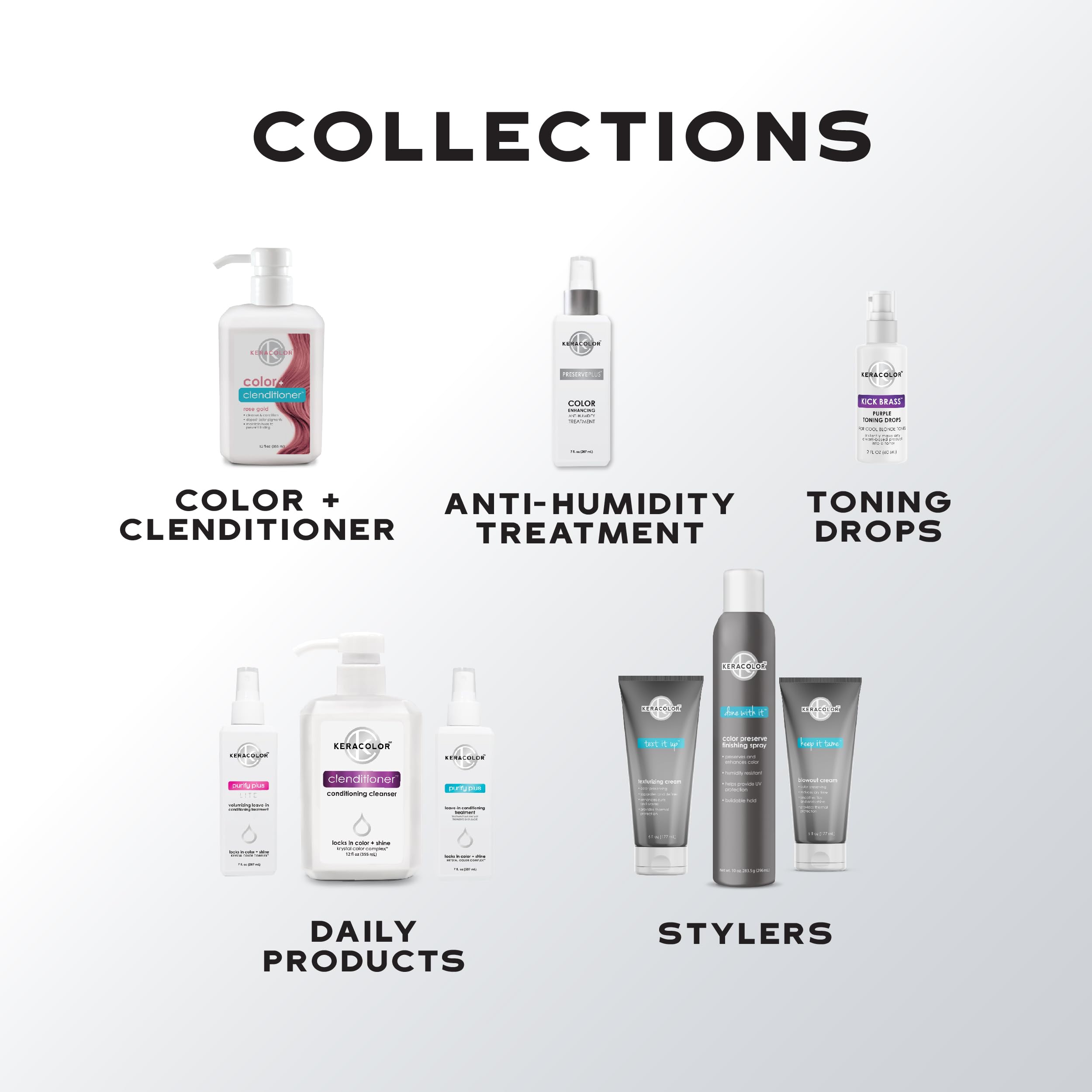 Keracolor Purify Plus Lite – color vibrante y brillo sostenido para uso continuo