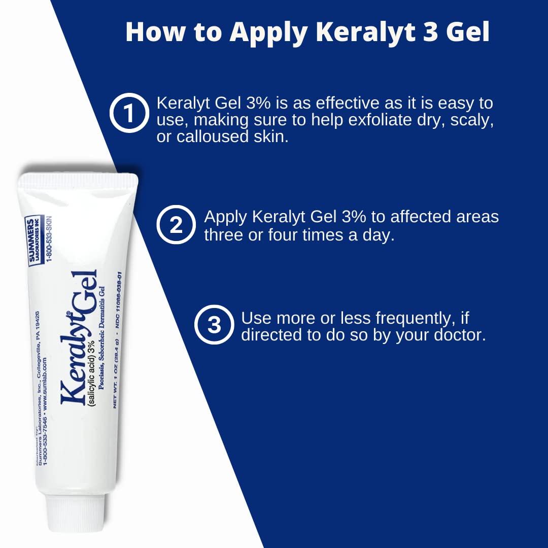 Geles exfoliantes hidratantes de Keralyt para piel seca.