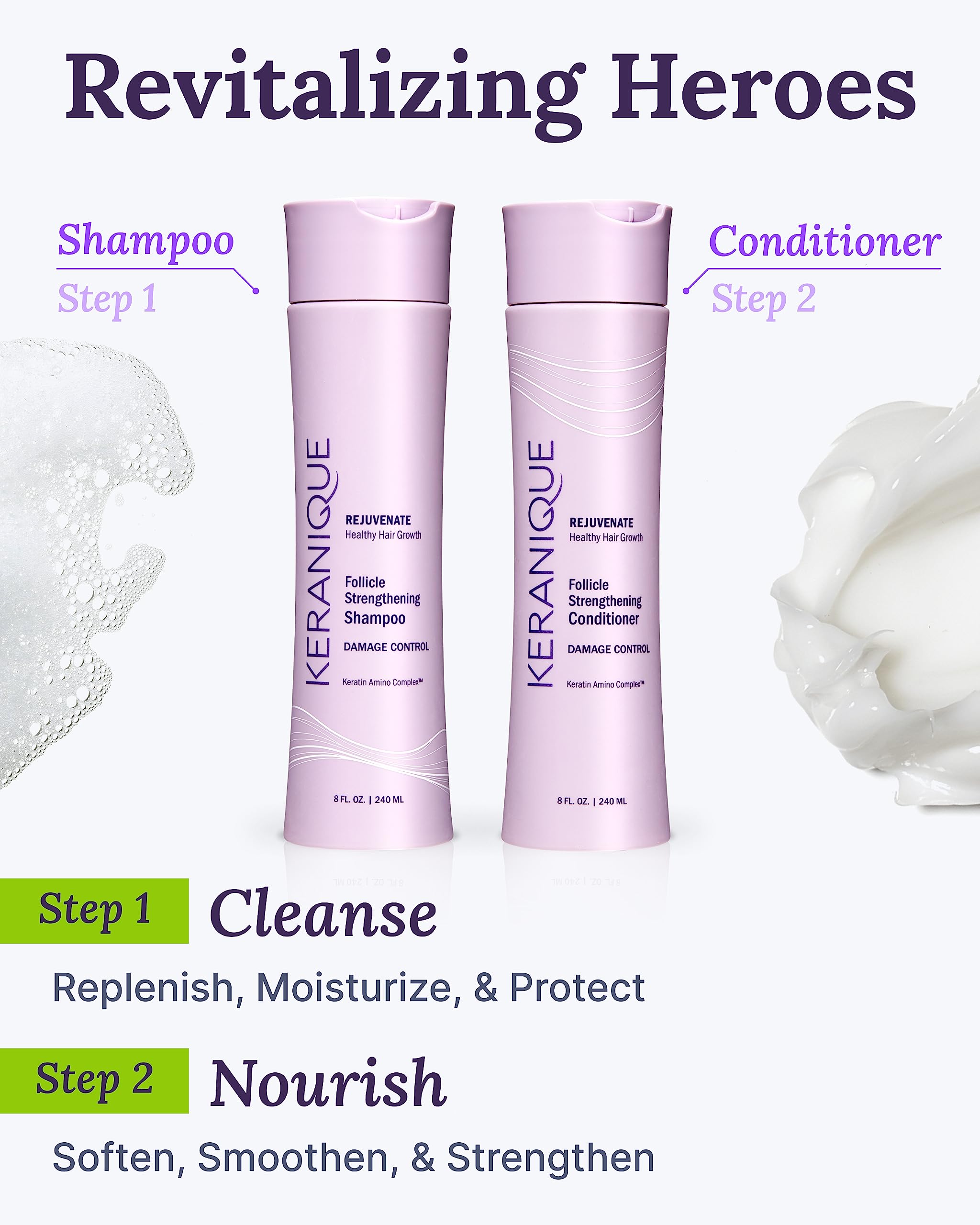 Keranique Control de Daño cabello con brillo saludable y vitalidad.