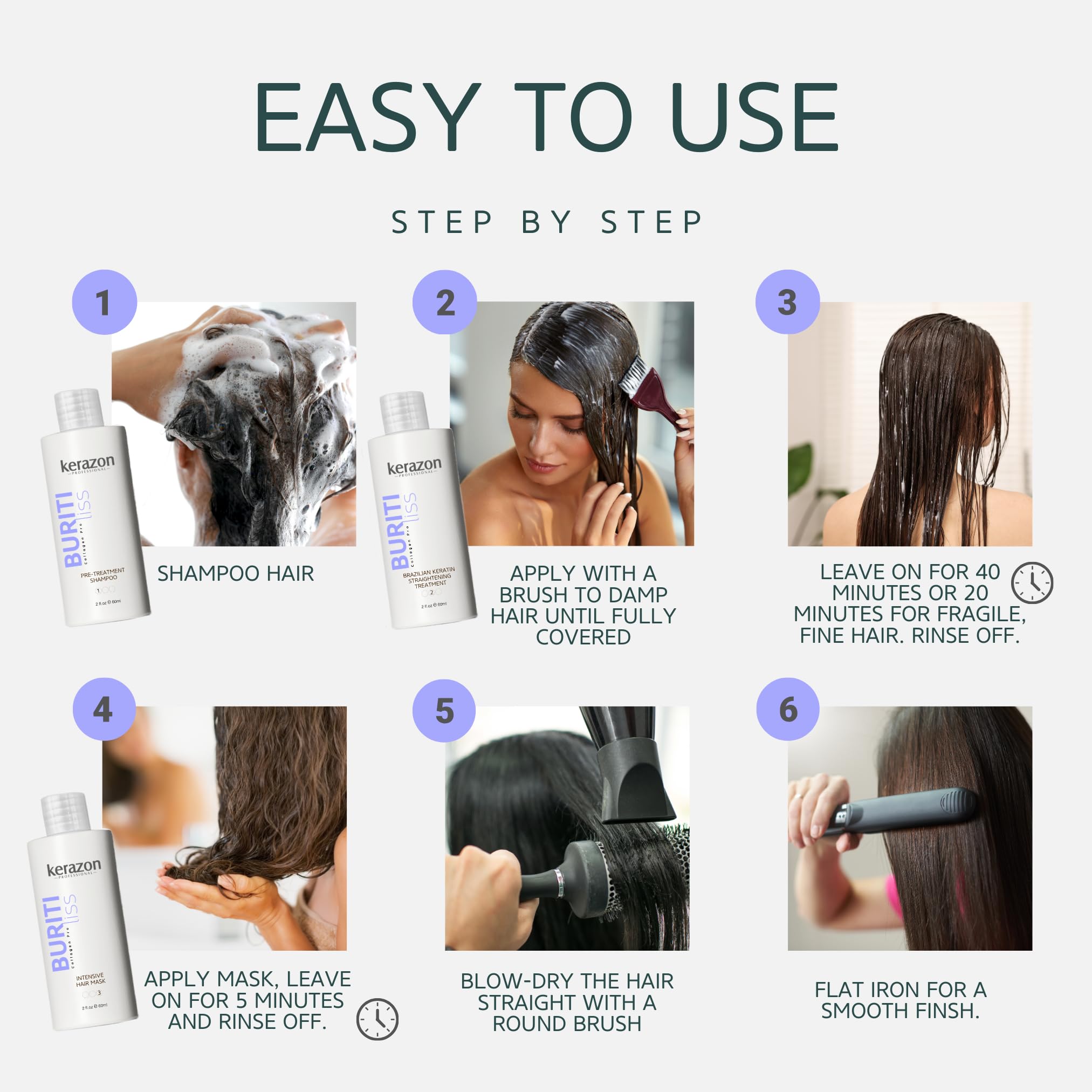 Cabello liso y brillante tras el tratamiento de Kerazon Buriti.