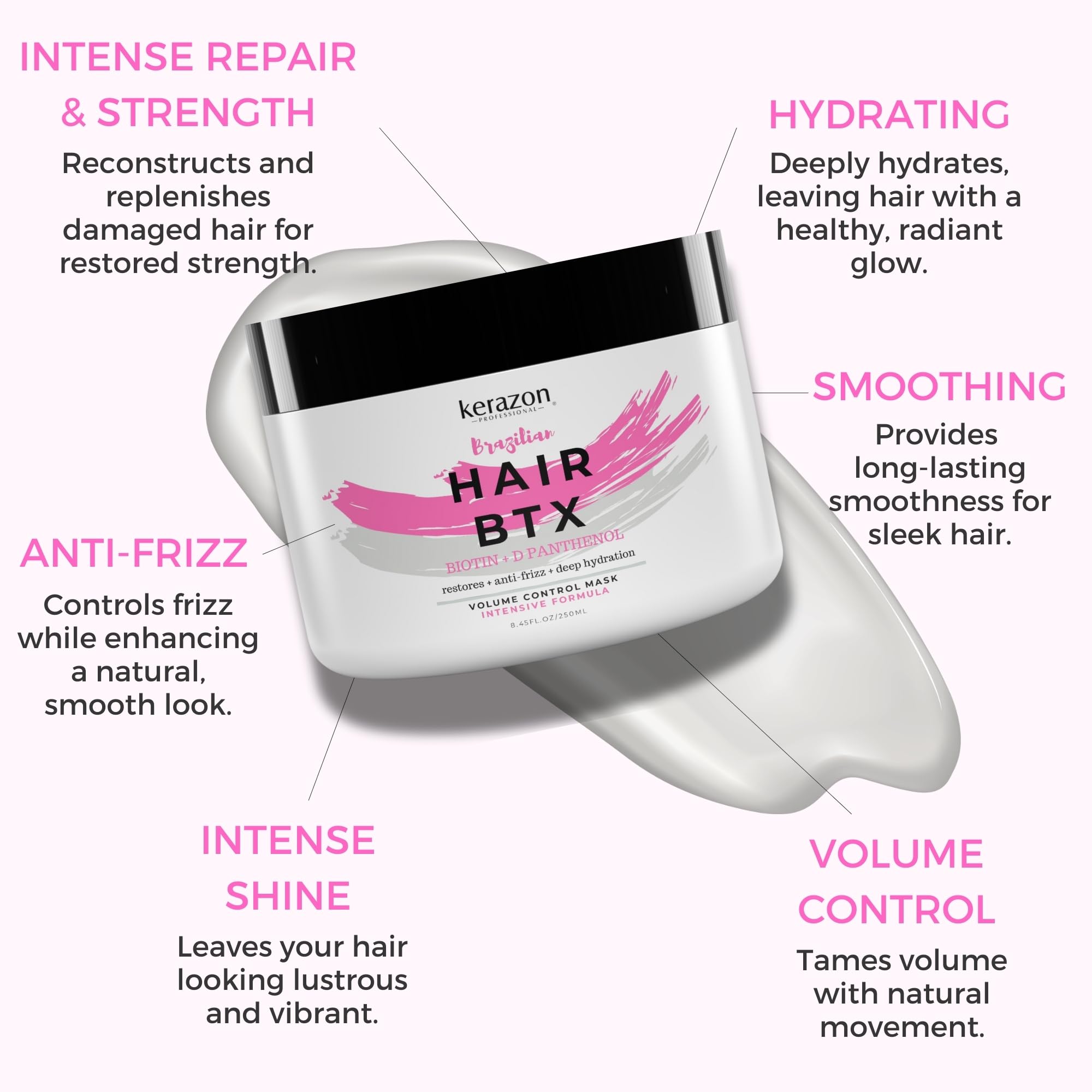 Kerazon Professional mascarilla térmica para aplicación segura en todos los tipos de cabello.