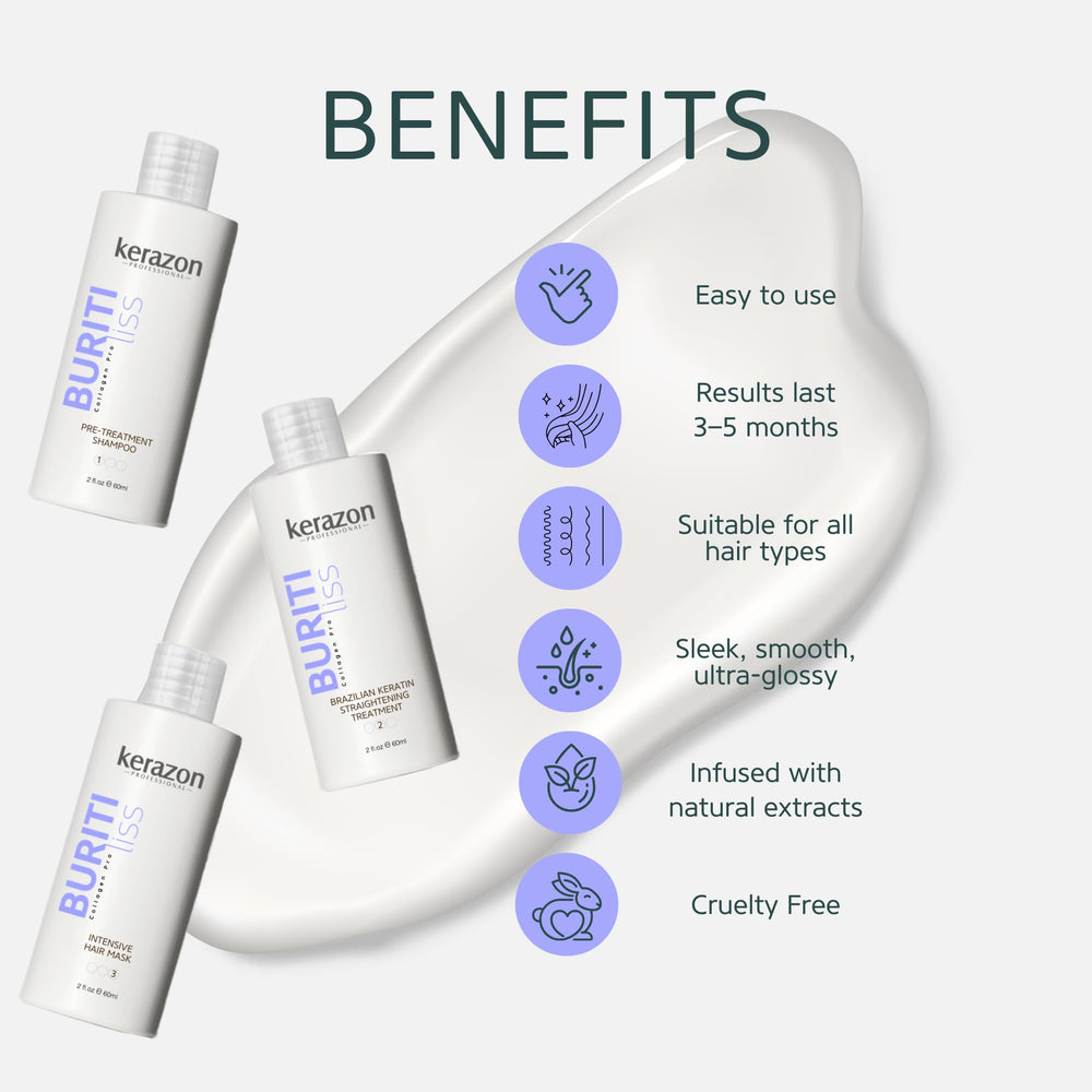 Mascarilla de Kerazon Buriti reposo 5 minutos para hidratación intensiva.
