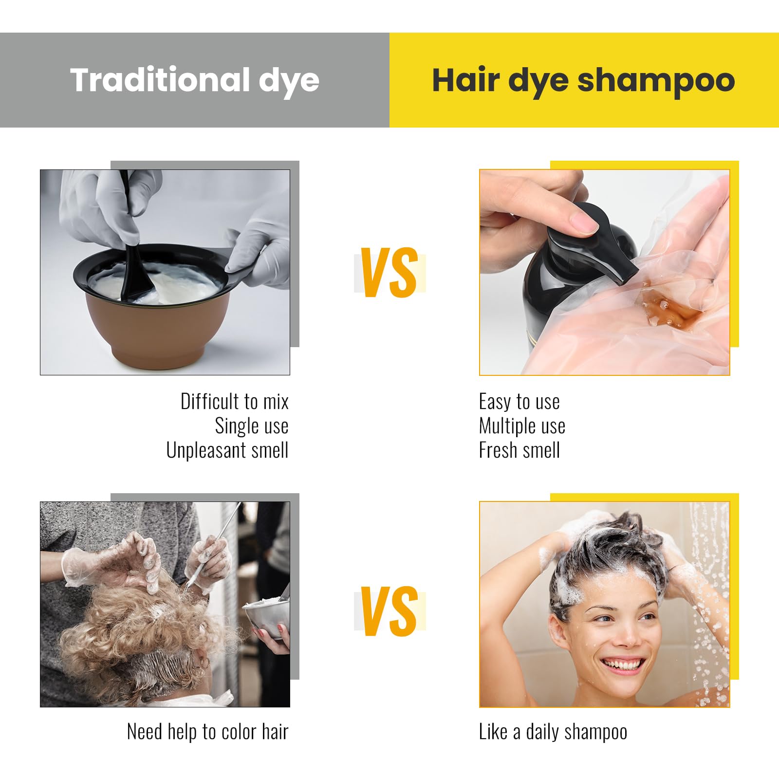 Kingming champú brinda nutrición suave al cabello durante la coloración