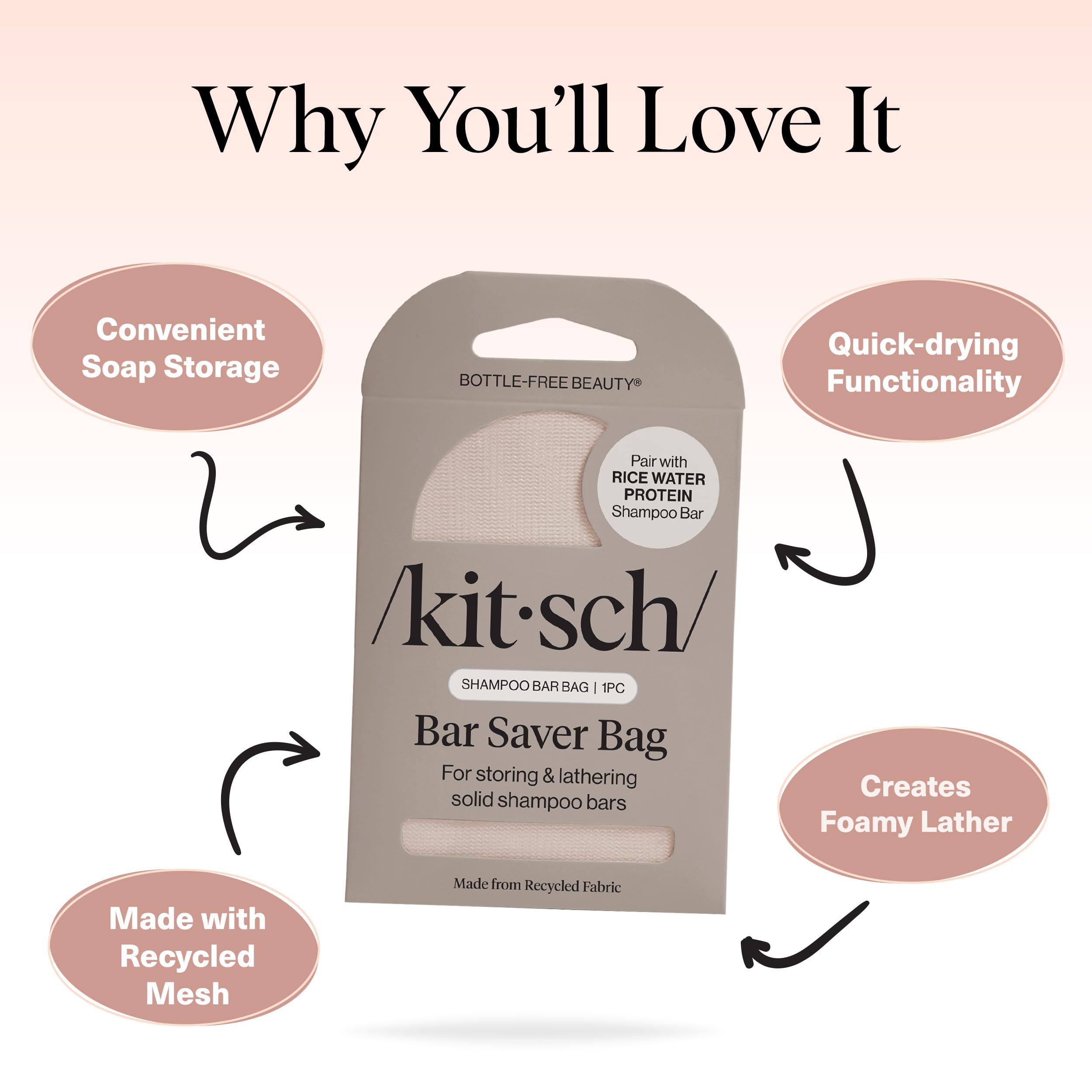 Kitsch bolsa con bolsillos etiquetados para cuerpo, champú y acondicionador.