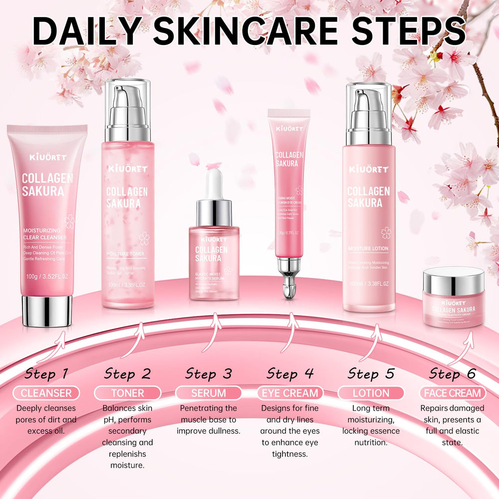 KIUORET Sakura crema facial nutre y protege la piel durante el día.
