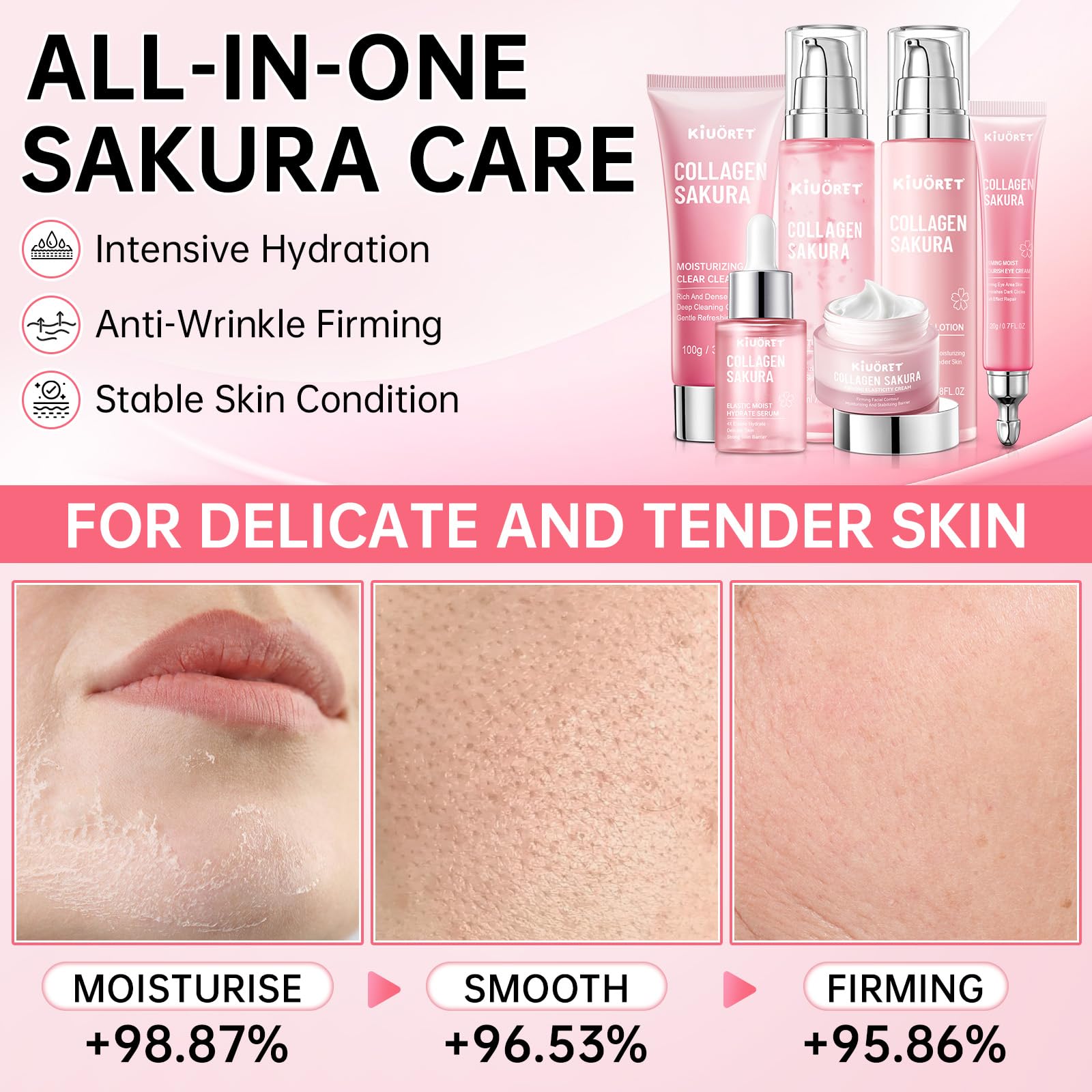 KIUORET Sakura loción hidratante nutre sin dejar grasa.