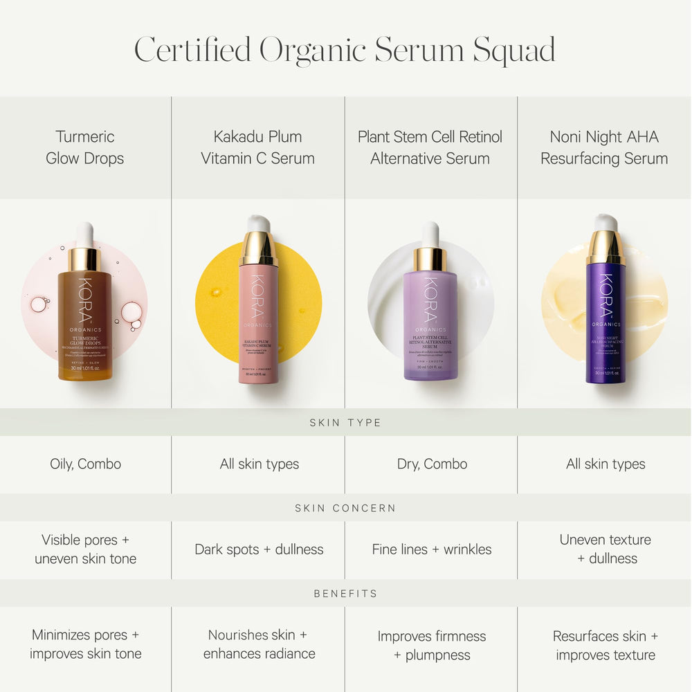 KORA Organics Turmeric Glow Drops incluye aceites esenciales para experiencia sensorial