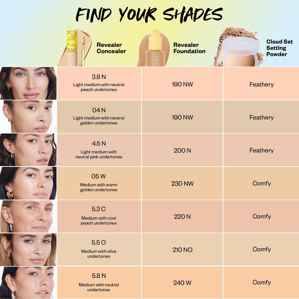 Kosas Revealer Concealer se integra con base y polvo para un look completo.