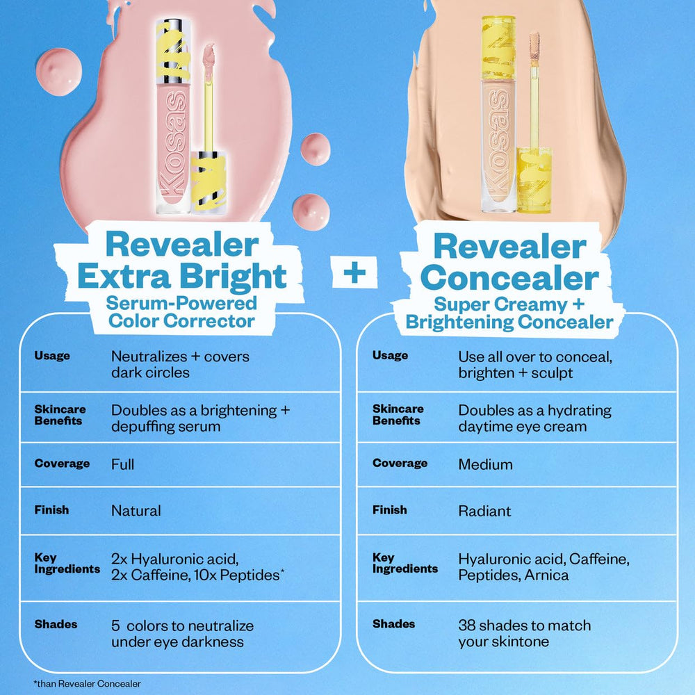 Kosas Revealer Extra Brillante Corrector con ingredientes hialurónico