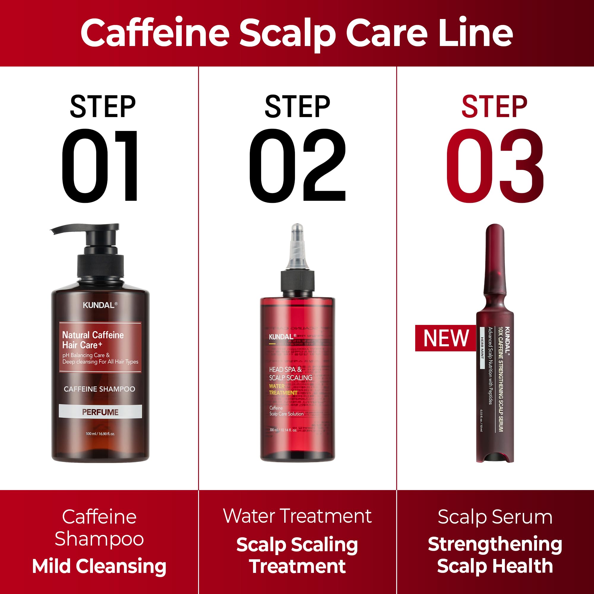 KUNDAL champu anti caida cafeina: textura cremosa facilita lavado suaviza cabello