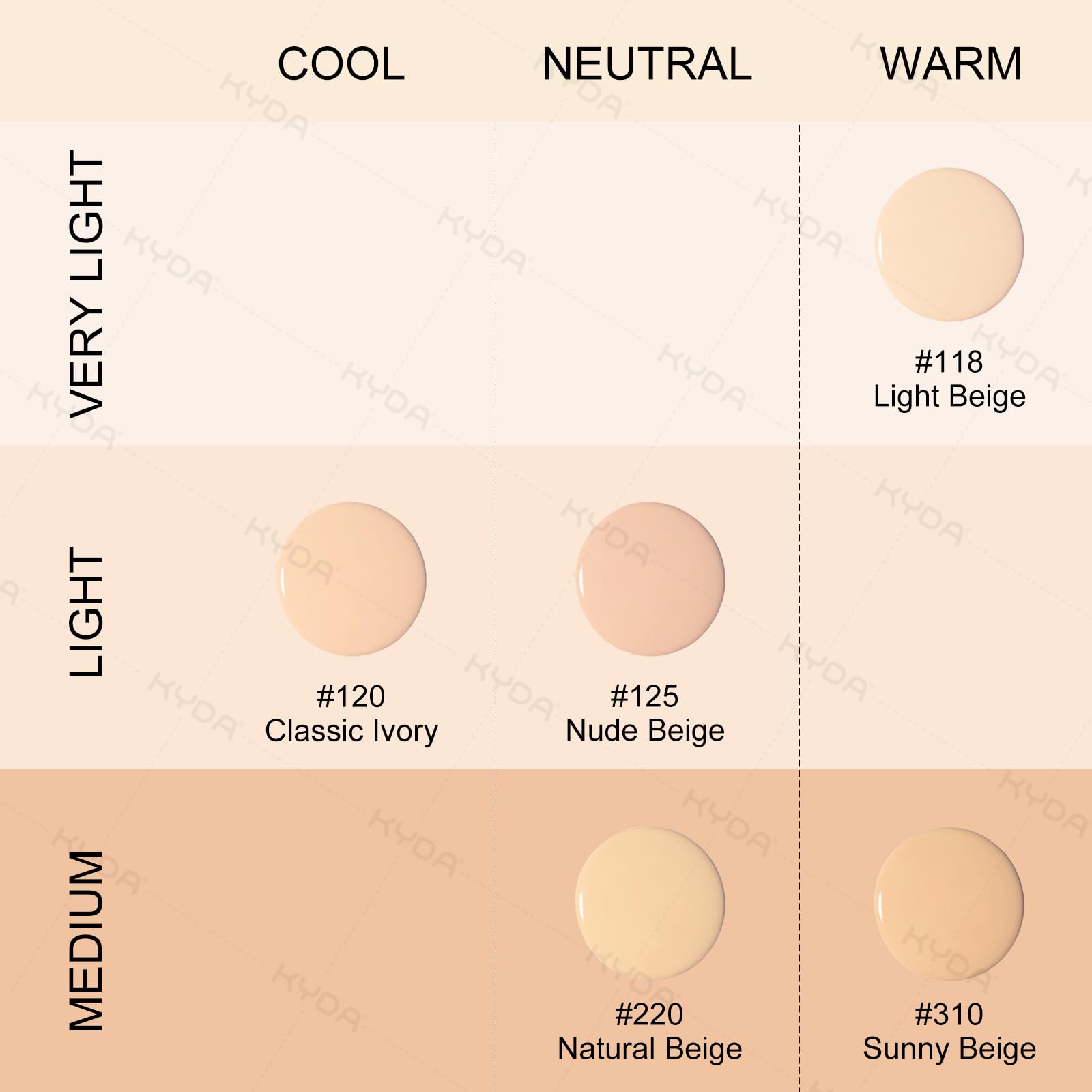 KYDA base en aerosol: cobertura suave que resiste el uso diario.