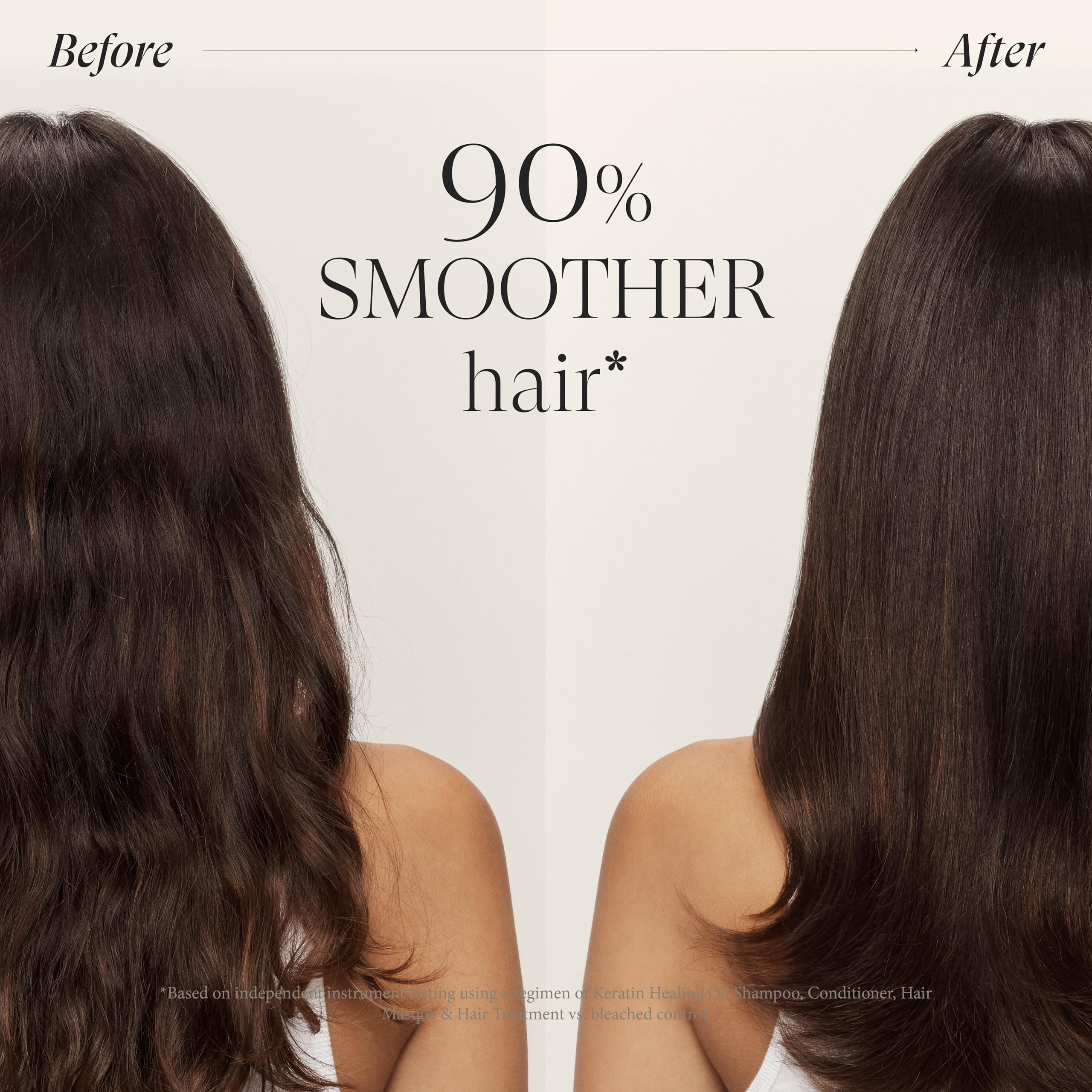 Aceite reparador de L’ANZA: protege del calor y UV.