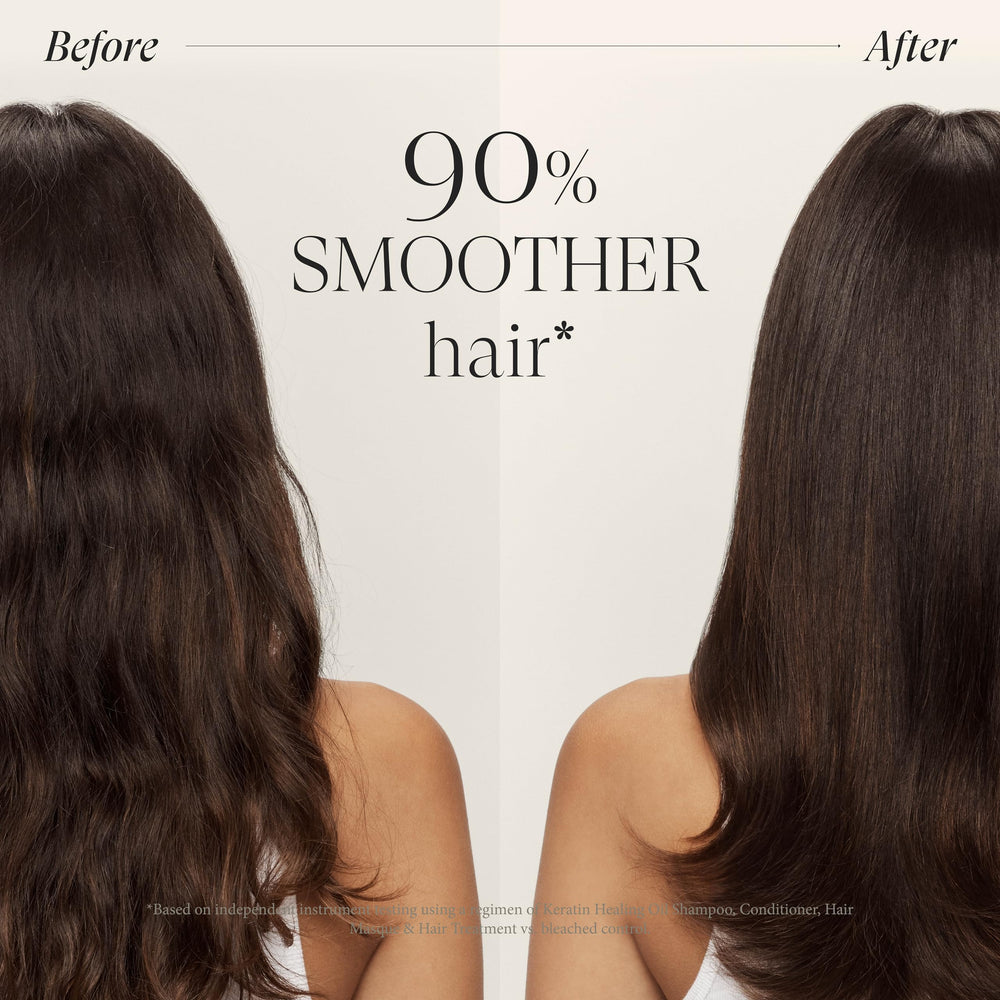 Aceite reparador de L’ANZA: protege del calor y UV.