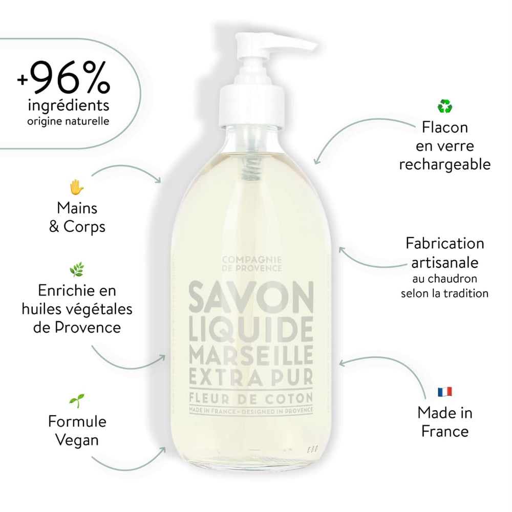 La Compagnie de Provence fragancia Flor de Algodón, notas florales y almizcle