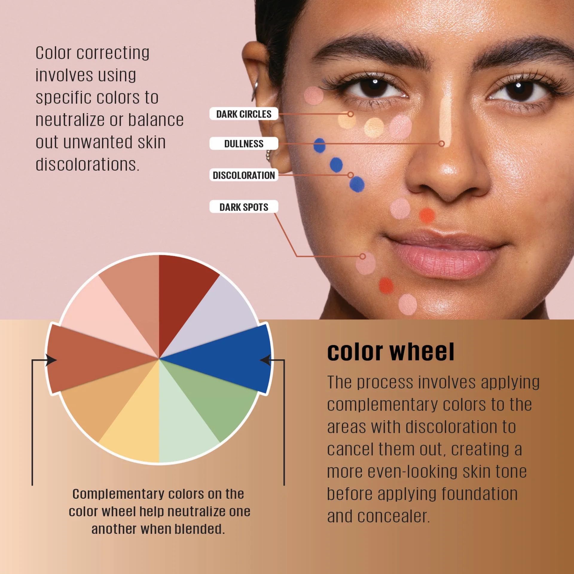 L.A. Girl Pro Conceal HD Corrector naranja, libre de crueldad animal.