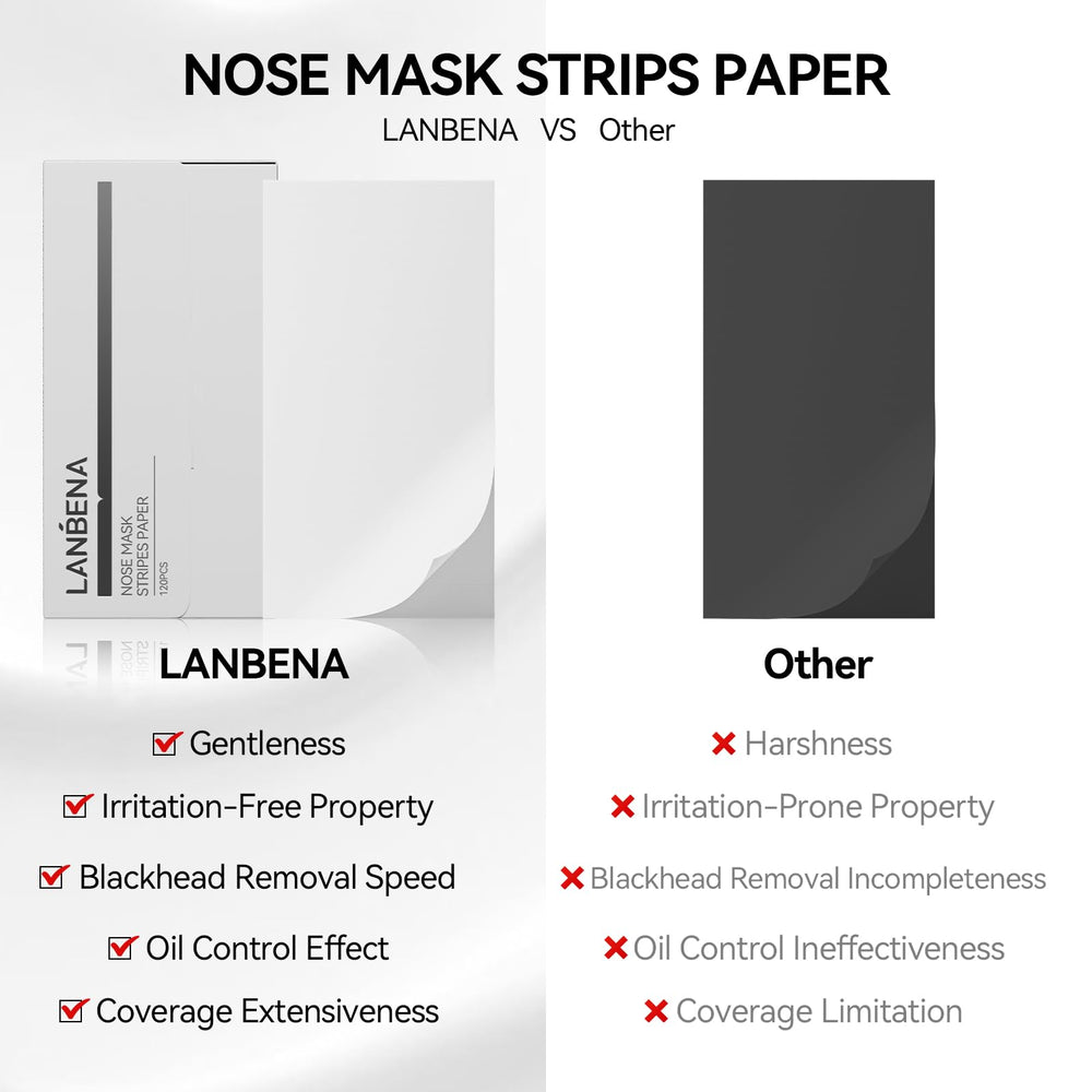LANBENA tiras transpirables para mascarilla nasal permiten un uso cómodo.