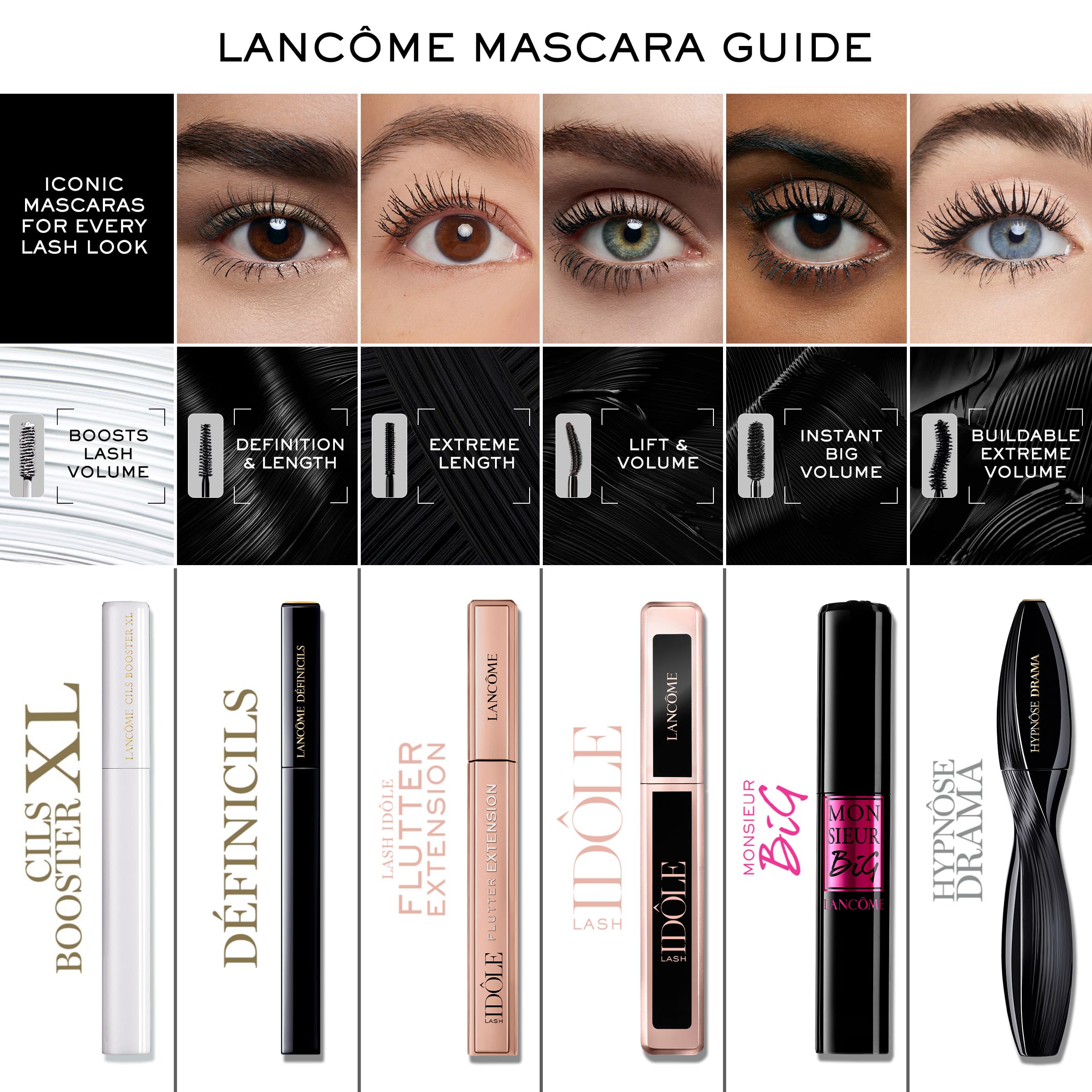 Lancôme Cils Booster XL aplicador suave para aplicación precisa