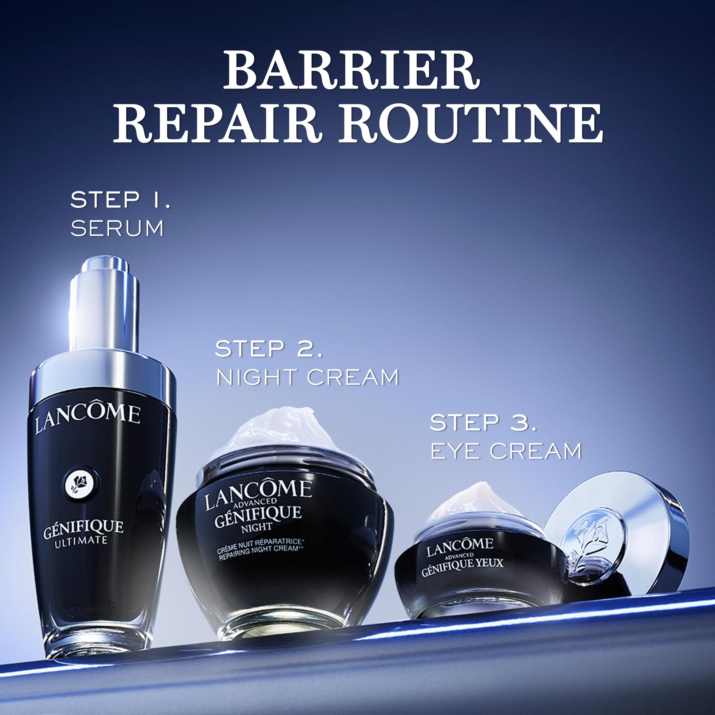 Lancôme Génifique: recuperación post-procedimiento con hidratación óptima