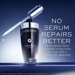 Lancôme Génifique, textura sérum hidratante que nutre la piel al tacto