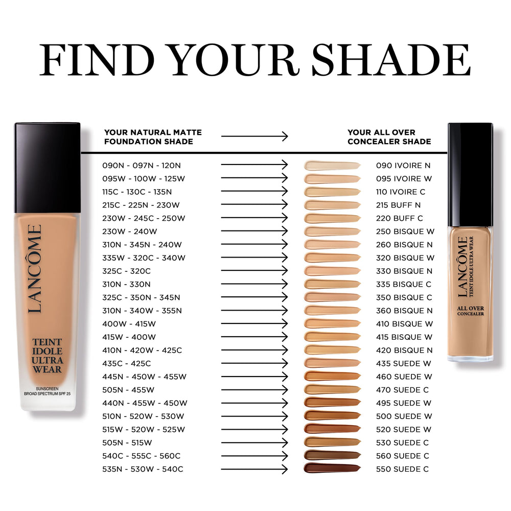 Lancôme Teint Idole Ultra Wear: aplicación bajo ojos para iluminar suavemente.