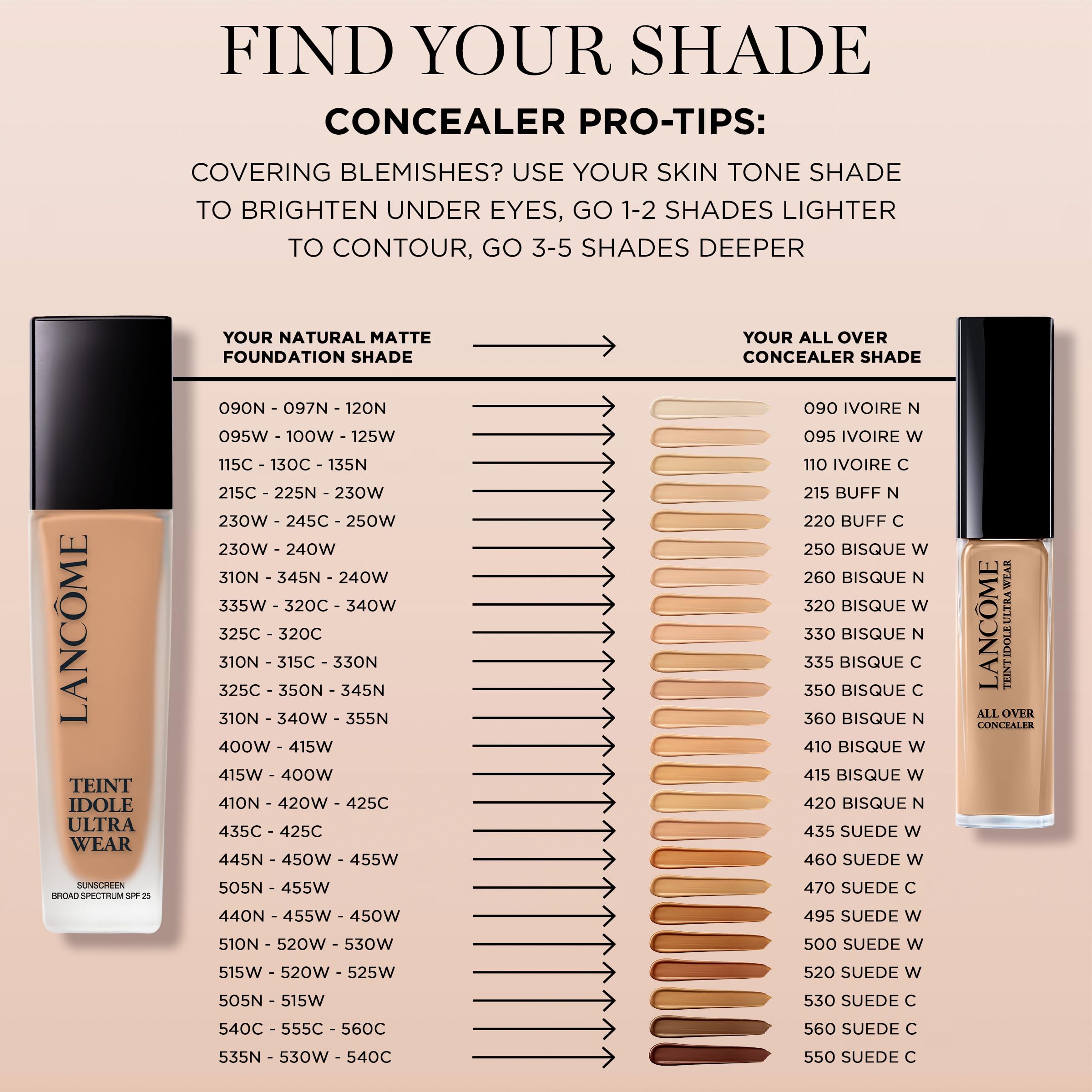 Lancôme Teint Idole Ultra Wear: apto para piel sensible.