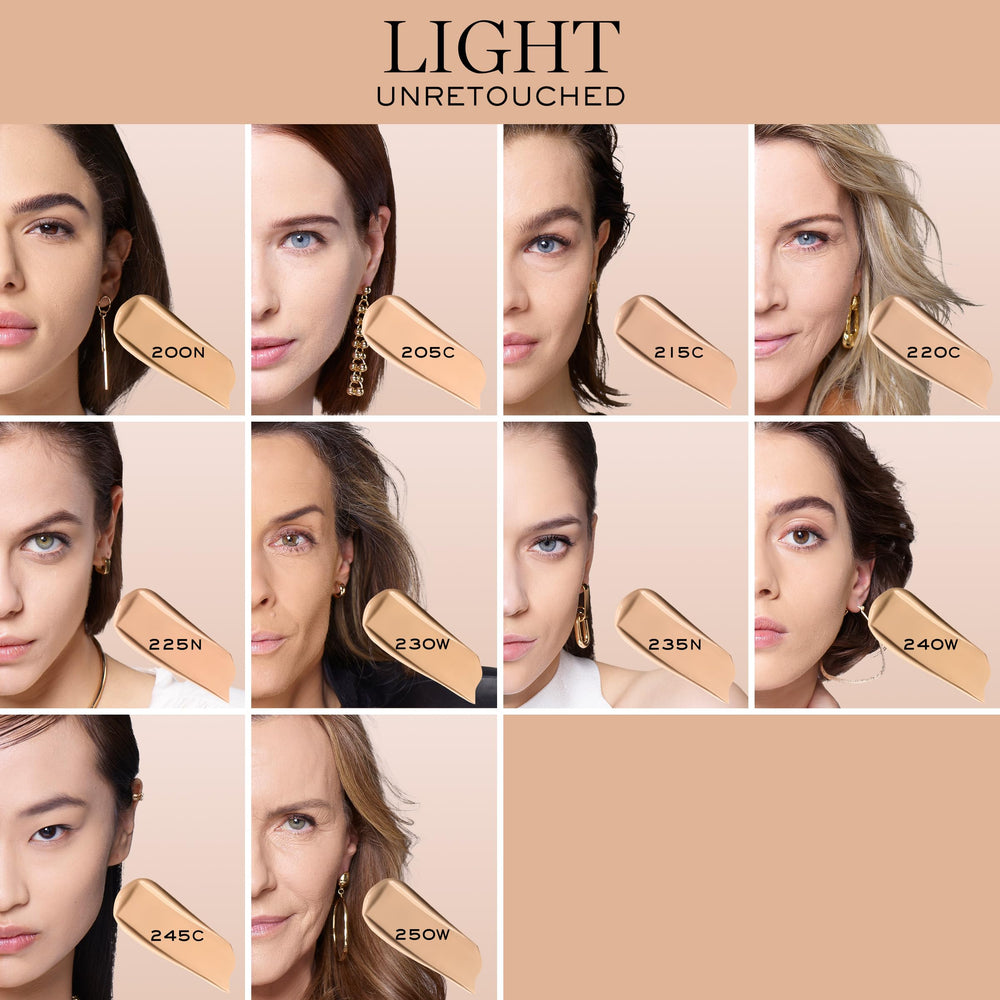 Lancôme Teint Idole Ultra Wear: pruebas dermatológicas que respaldan su uso.
