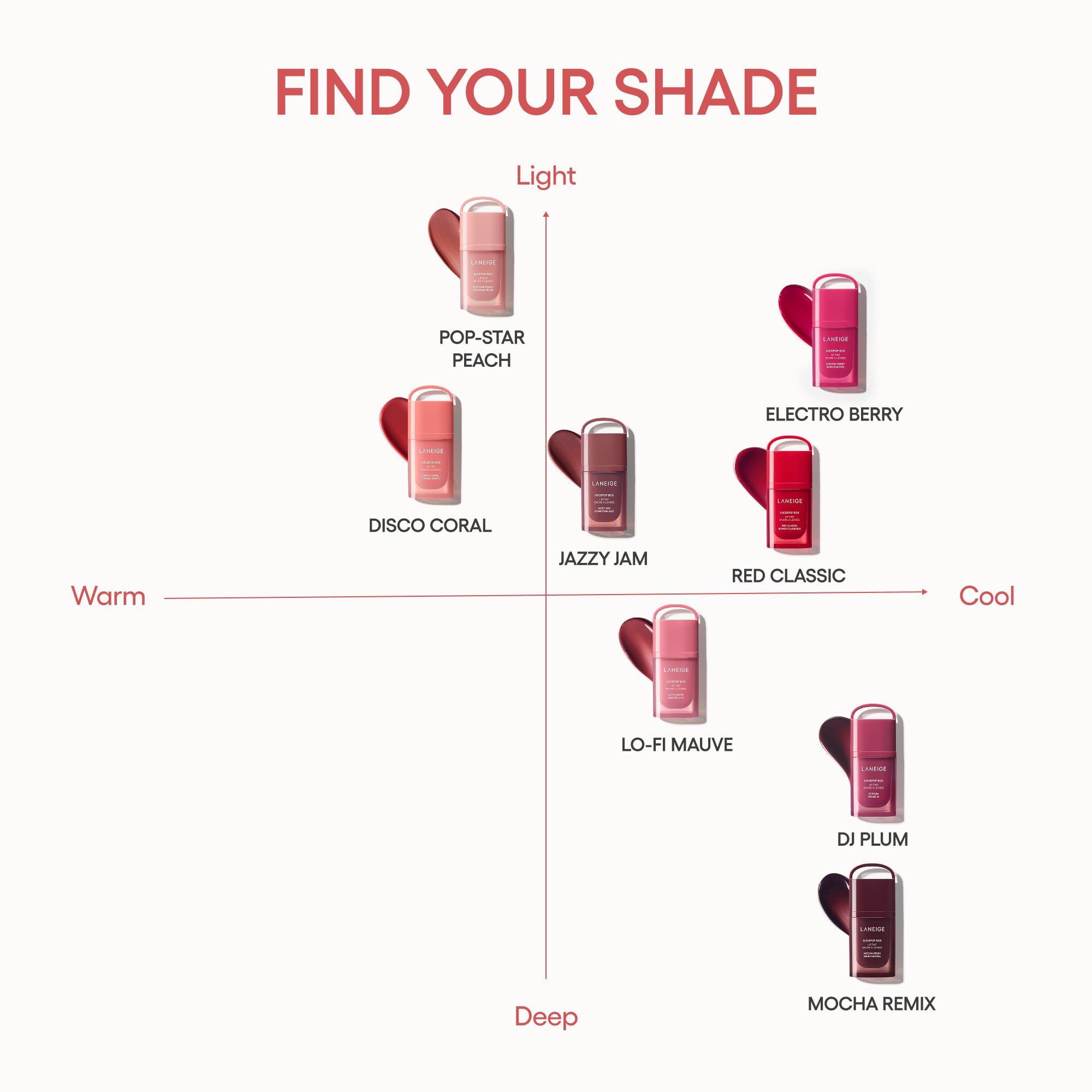 LANEIGE JuicePop Box Lip Tint, aplicación precisa y acabado suave.