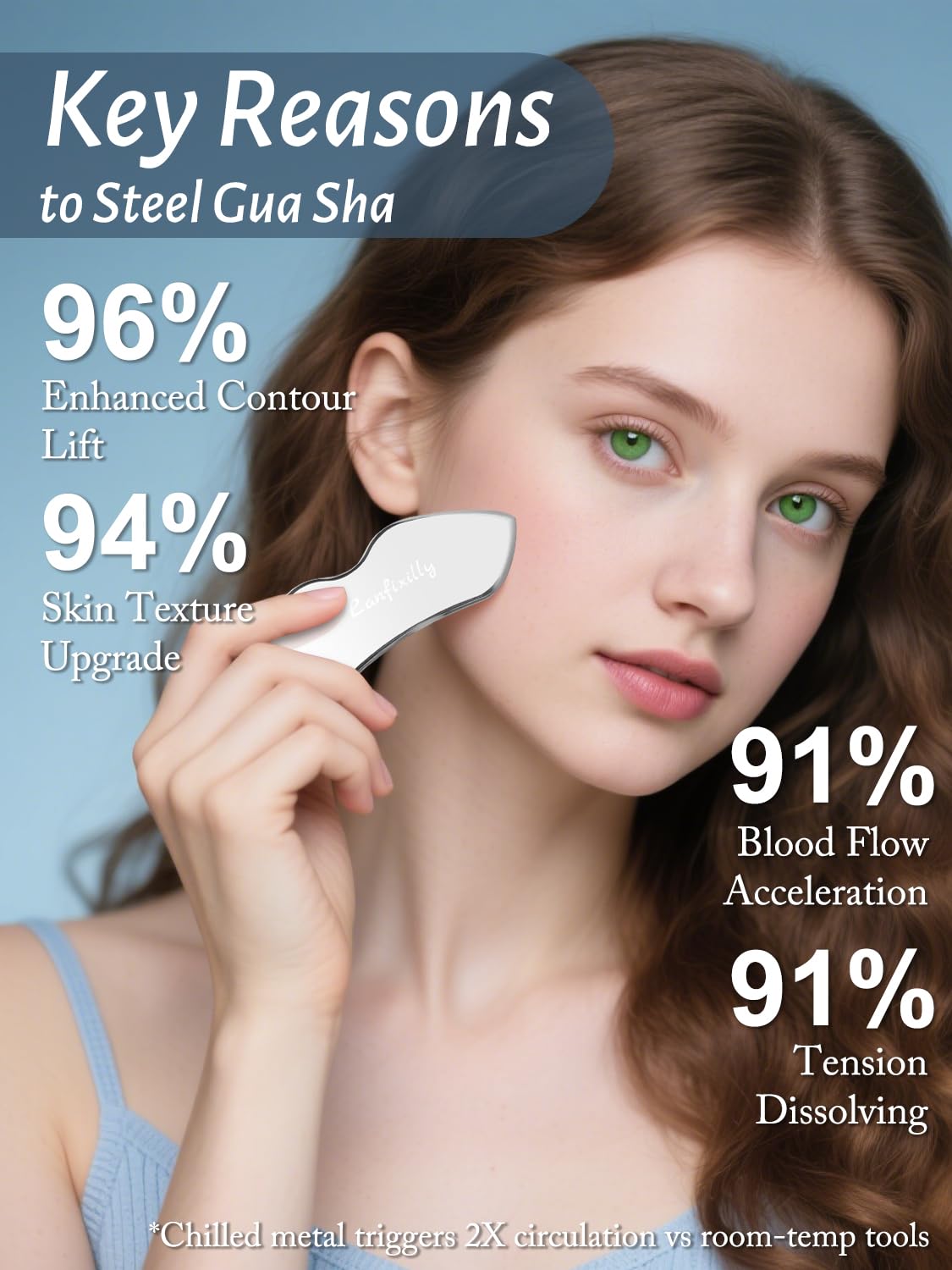 Lanfixilly gua sha ofrece enfriamiento rápido para desinflamar la piel.