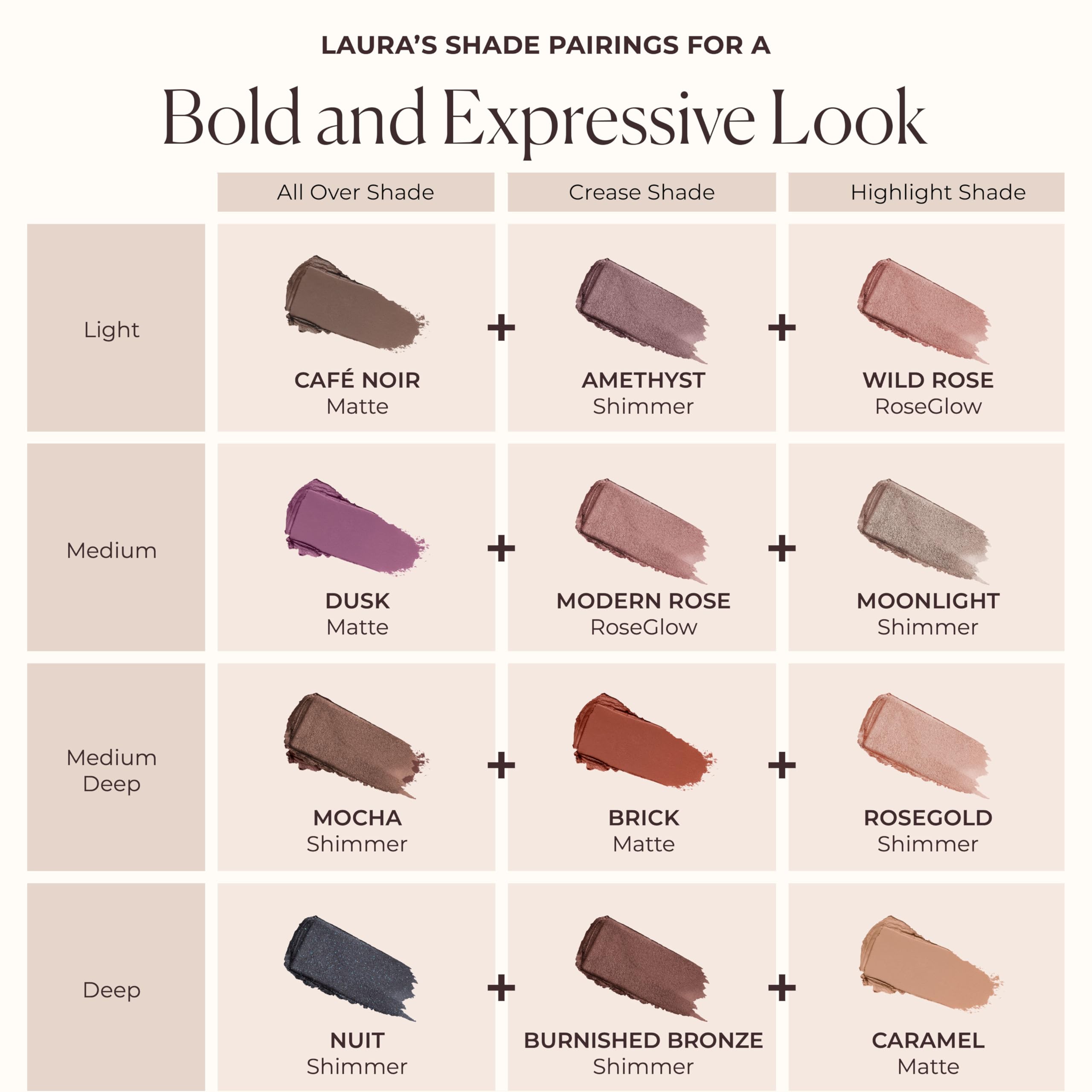 Laura Mercier Caviar Stick Moonlight fórmula 24 horas para look duradero.