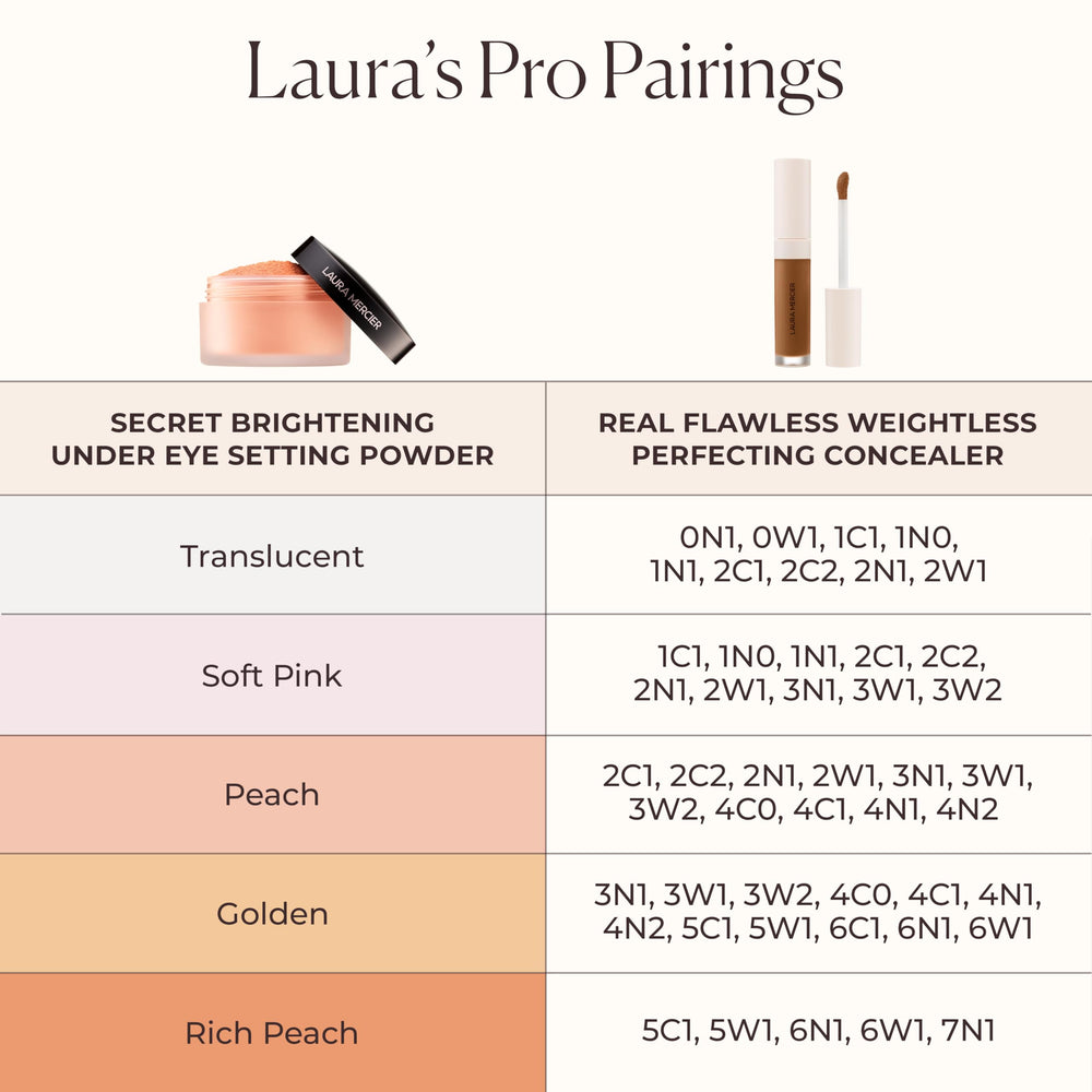 Cobertura ajustable con Laura Mercier Corrector Sérum para claridad.