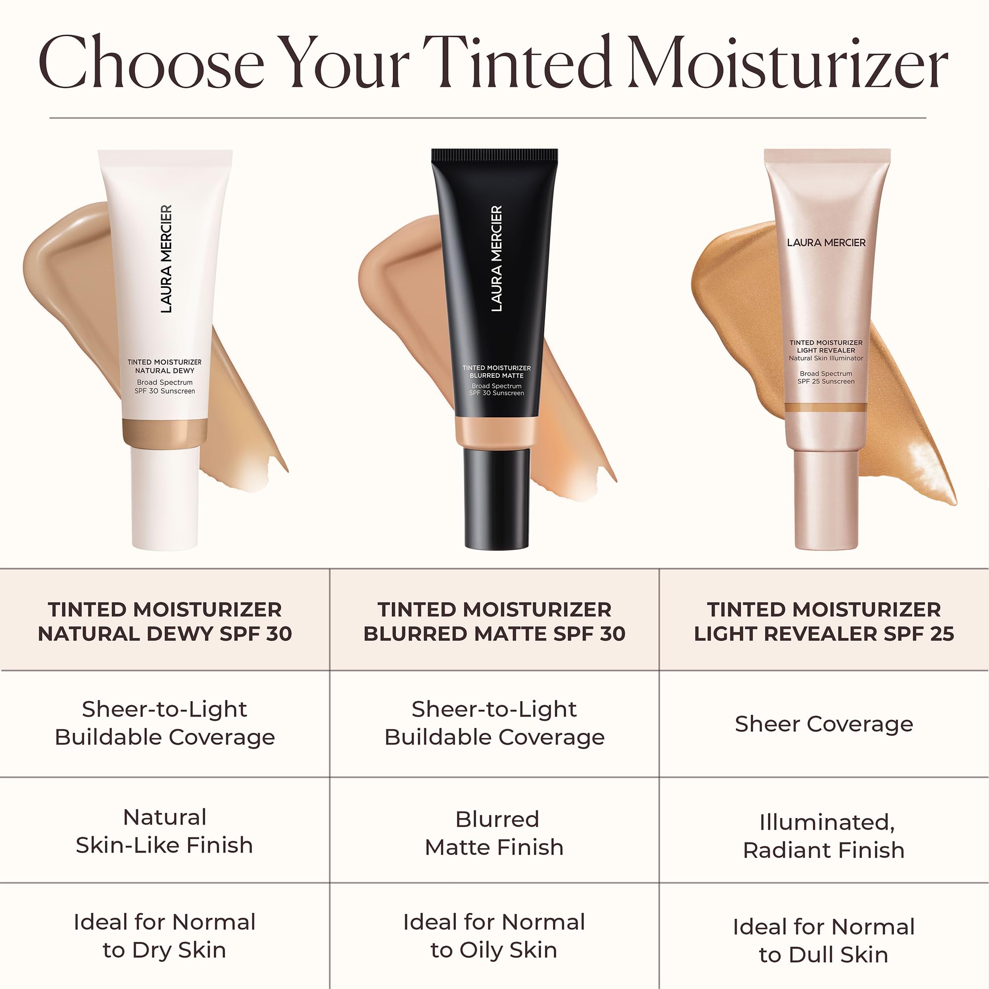 Empaque elegante de Laura Mercier hidratante con color