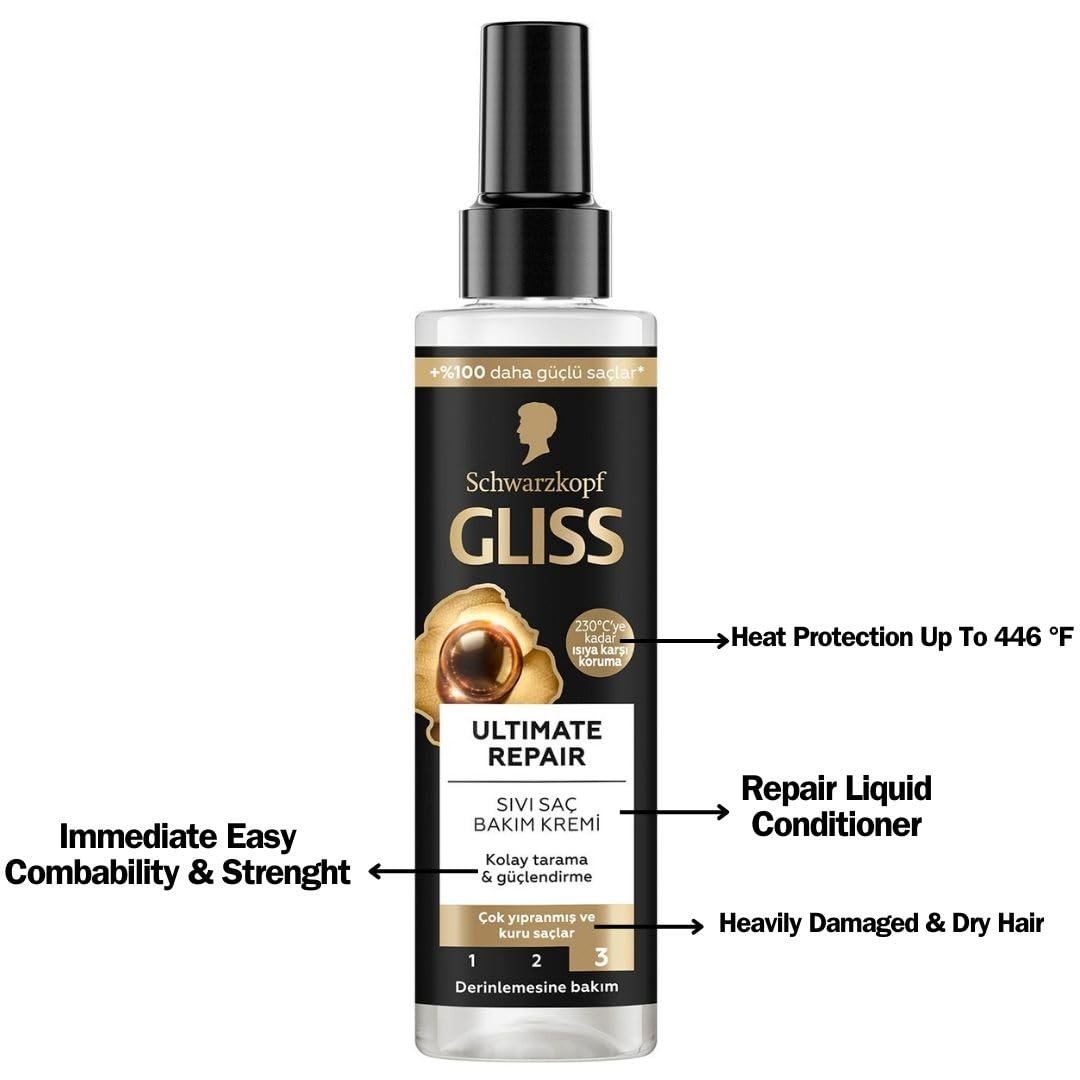 Lavis Gliss Ultimate Repair, aplicación liquido keratina, hidrata profundamente cada hebra.