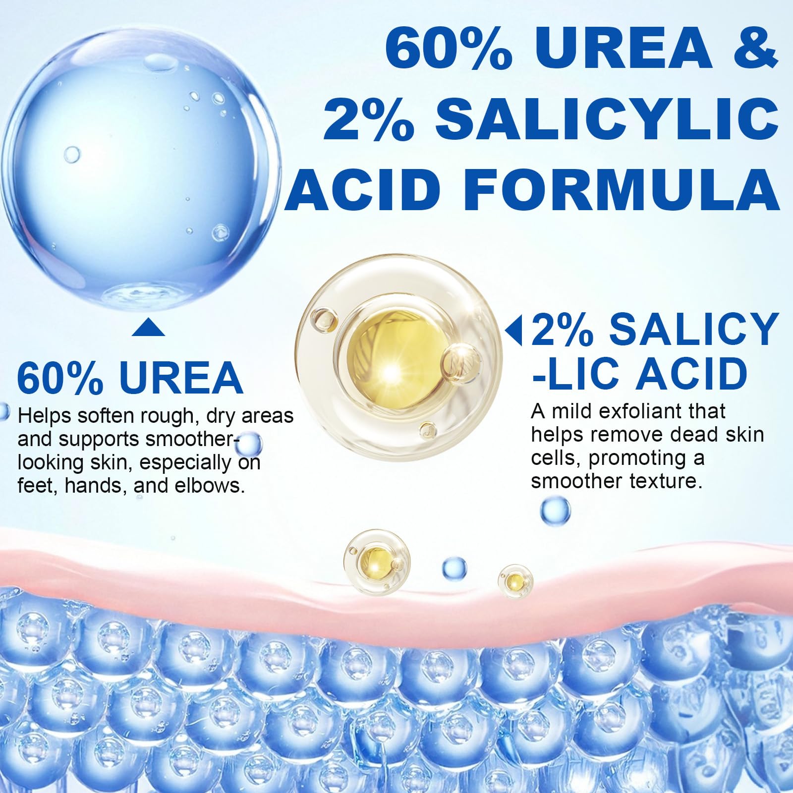 Liefiet Urea 60% aplicación suave en pie para suavizar piel.