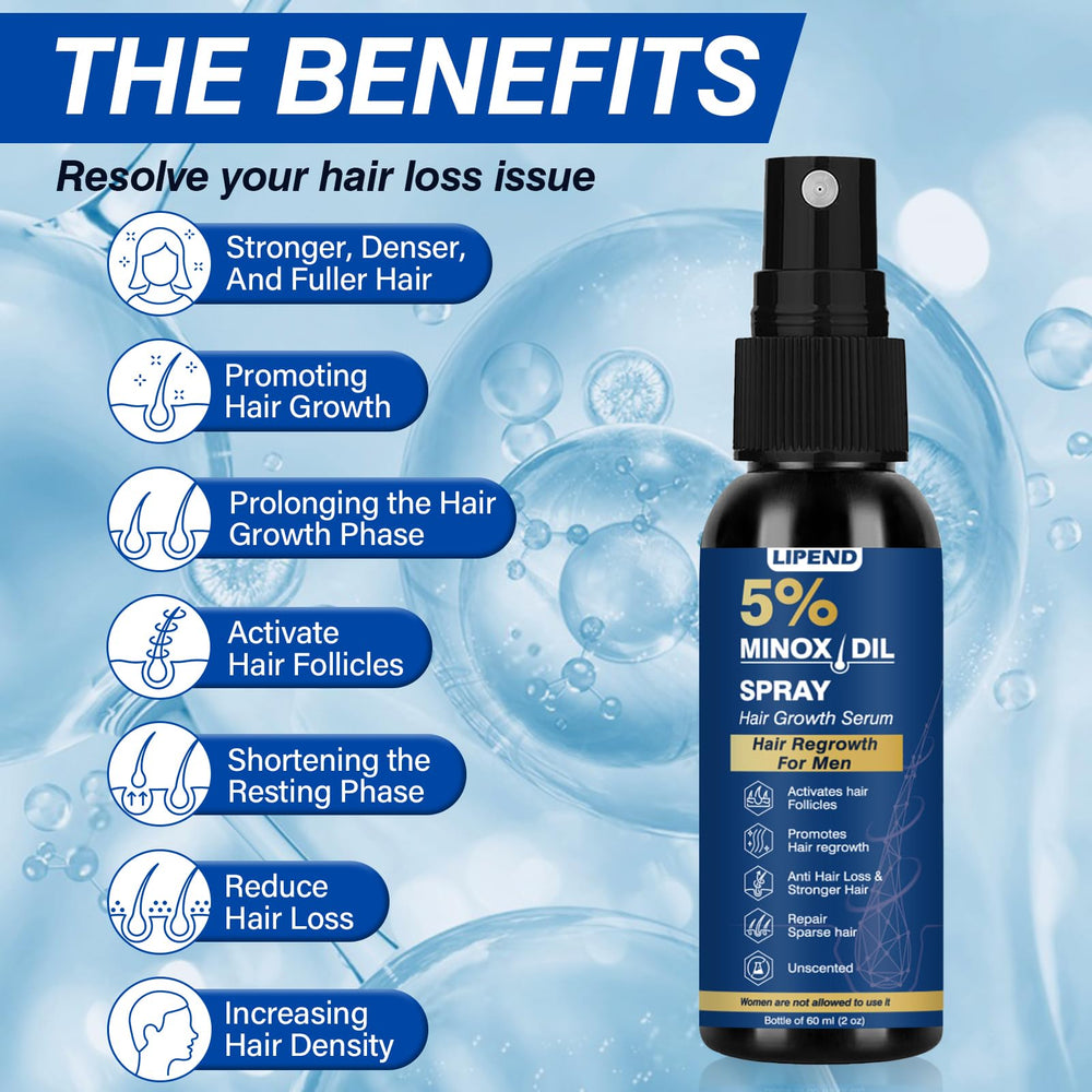 Lipend Minoxidil crecimiento cabelludo, cabello potencialmente más grueso con uso regular.