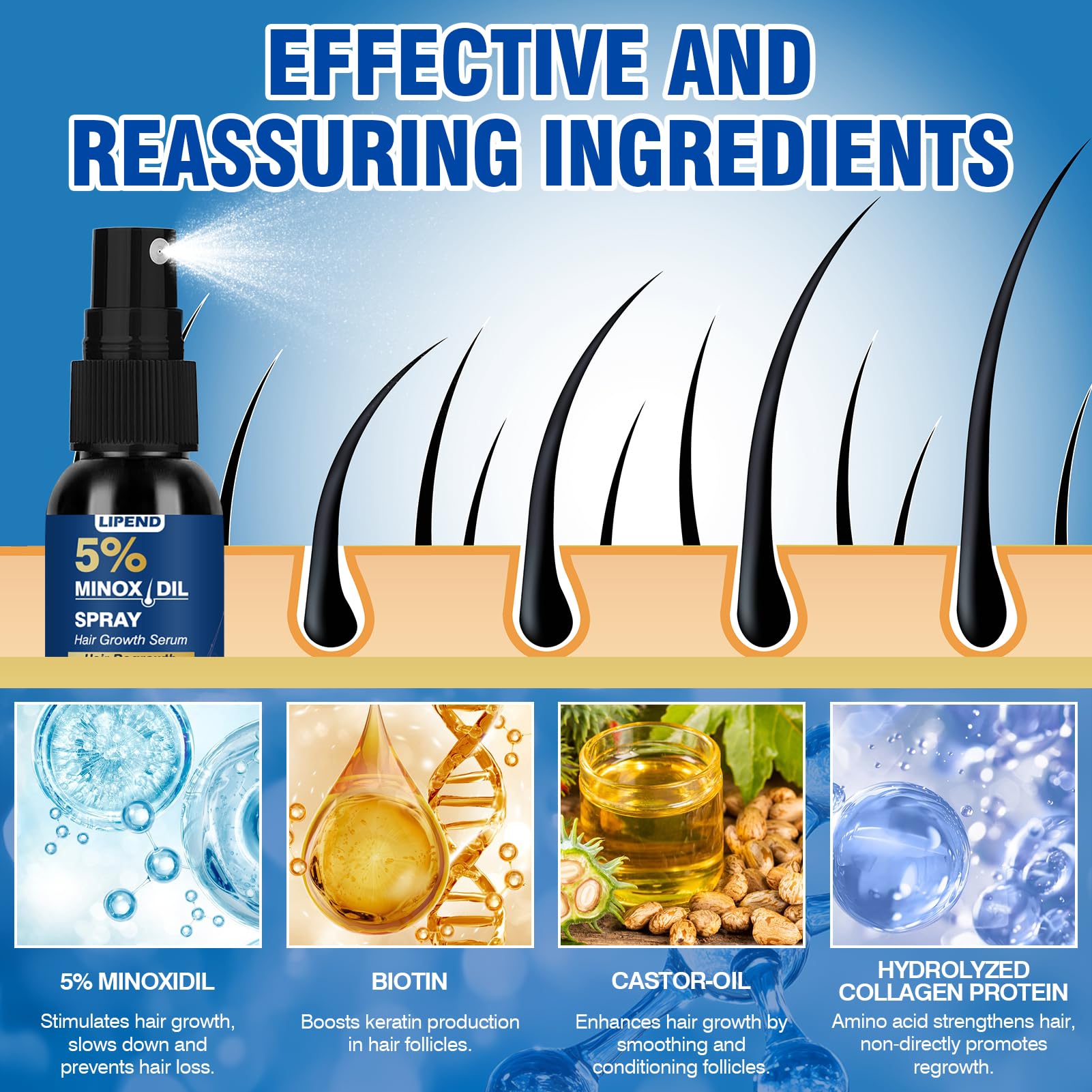 Lipend Minoxidil dosis diaria adecuada para rutinas de cuidado.