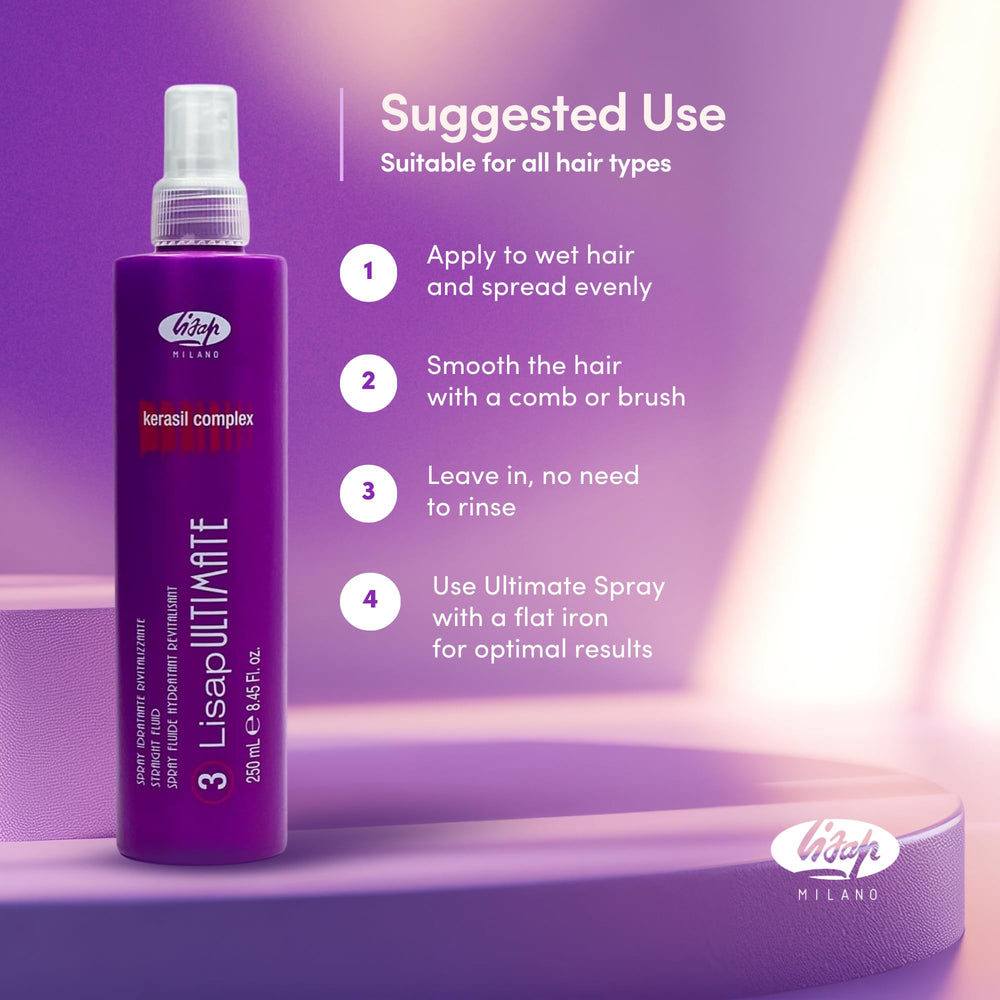 Uso para todo tipo de cabello, con protección y brillo