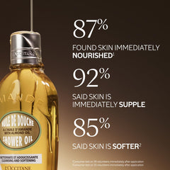 L'Occitane Aceite de Ducha de Almendra, aroma a almendra fresca.
