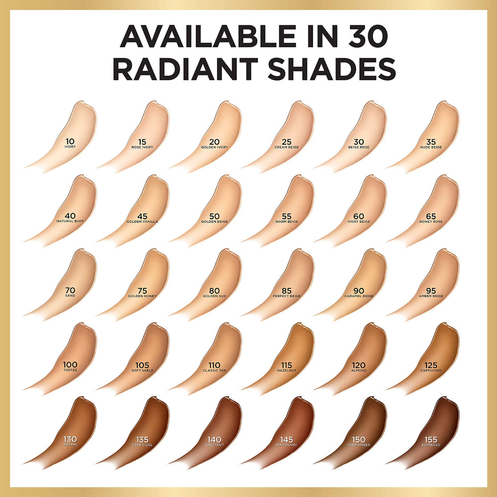 L'Oreal Paris Age Perfect Serum Foundation SPF 50 protege y unifica tono.
