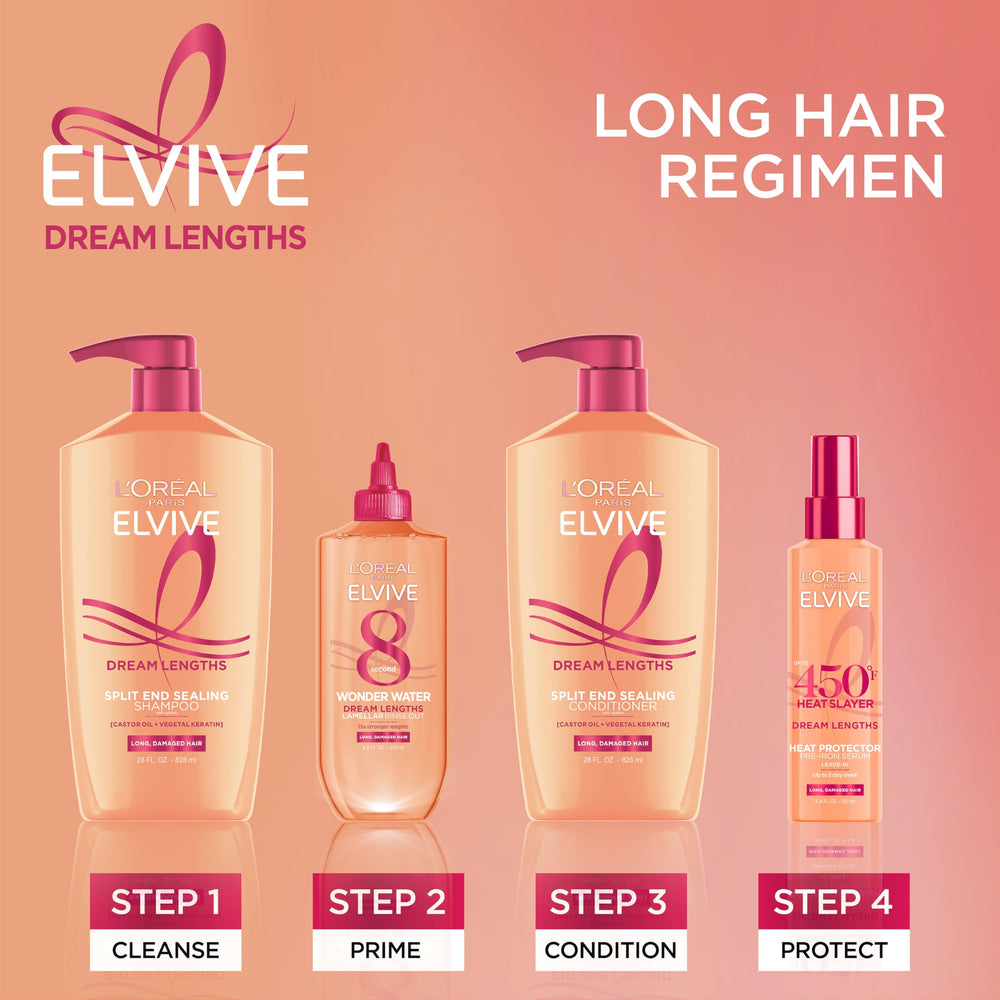 Presentación del kit Dream Lengths para rutina simple de tres pasos