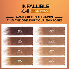 L'Oreal Paris Infallible bronceador resistente al calor y sudor.