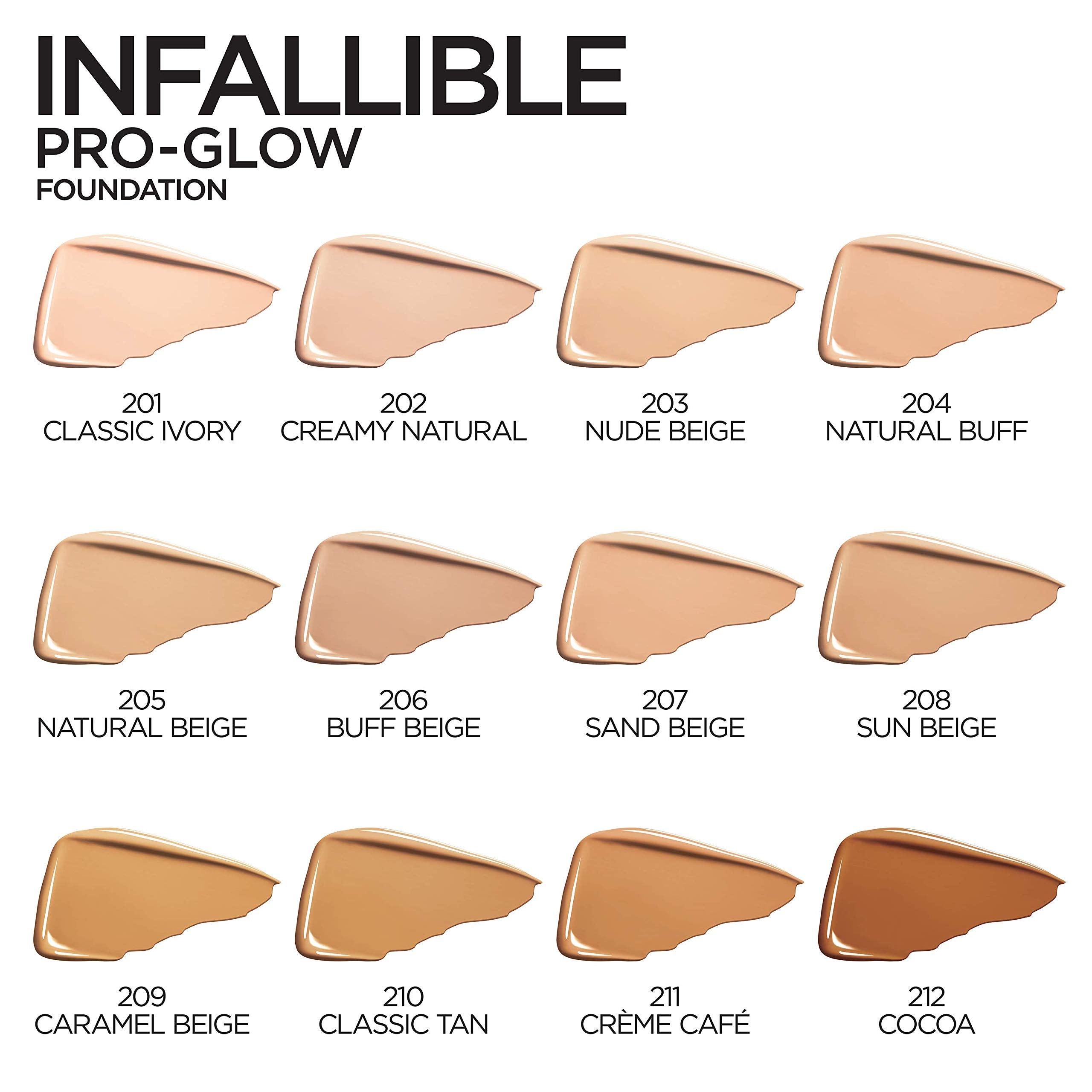 Muestra en piel de la base Pro Glow mostrando hidratación y brillo suave.