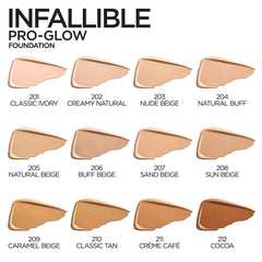 Muestra en piel de la base Pro Glow mostrando hidratación y brillo suave.