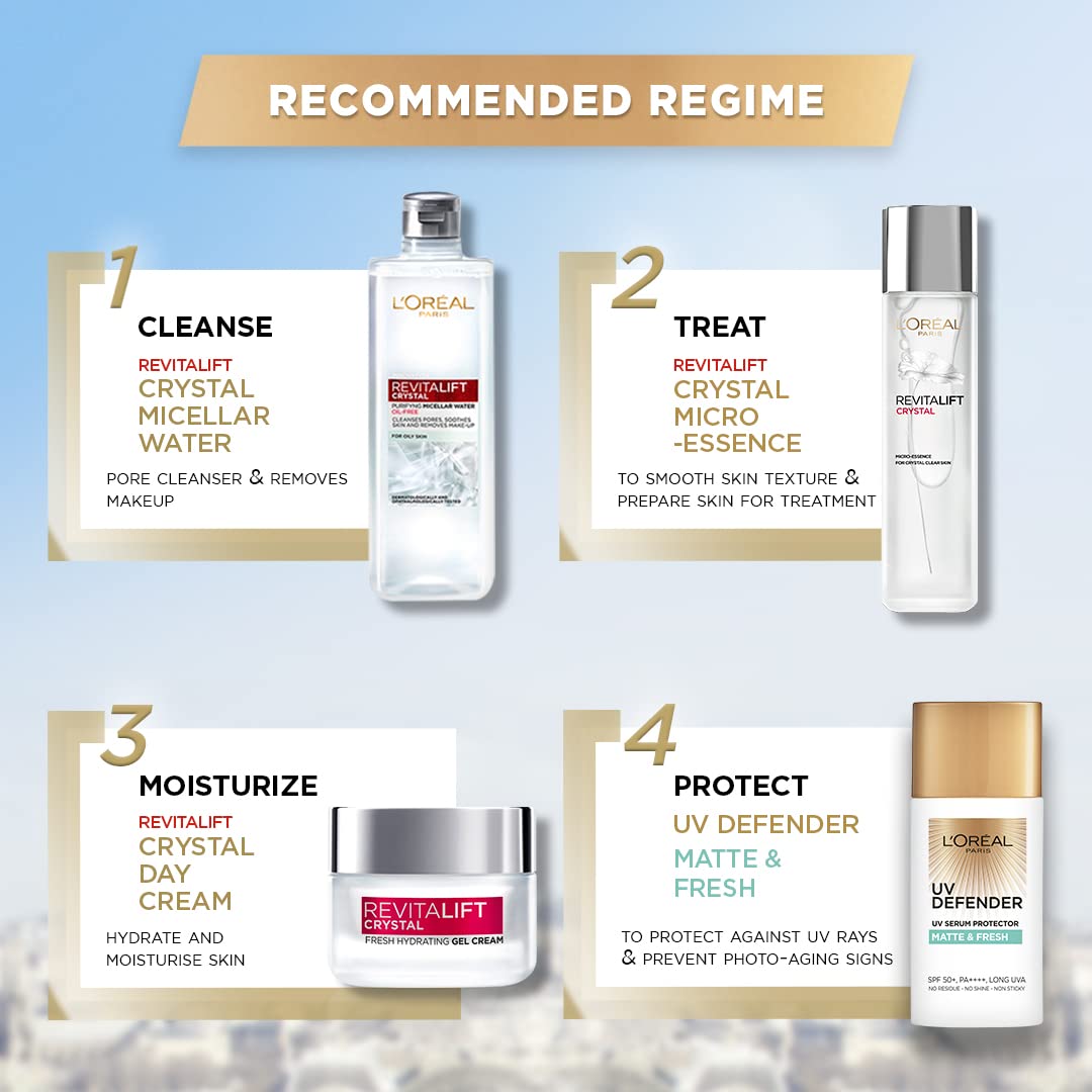 L’Oréal Paris protector solar, prueba-clima-caluroso, mantiene la piel mate.