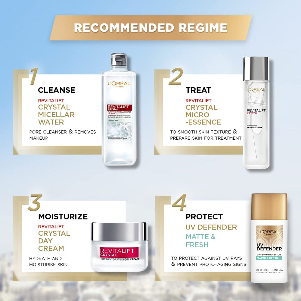 L’Oréal Paris protector solar, prueba-clima-caluroso, mantiene la piel mate.