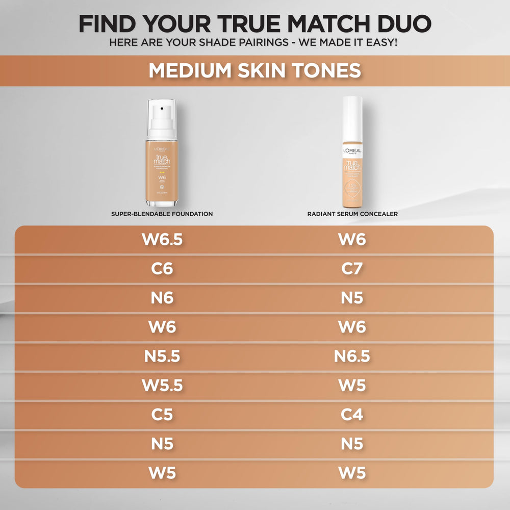 L’Oréal Paris True Match Radiant Serum Concealer, acabado suave para uso diario y look natural.